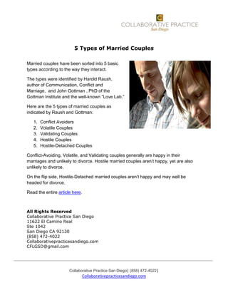 Collaborative Practice San Diego| (858) 472-4022|
Collaborativepracticesandiego.com
5 Types of Married Couples
Married couples have been sorted into 5 basic
types according to the way they interact.
The types were identified by Harold Raush,
author of Communication, Conflict and
Marriage, and John Gottman , PhD of the
Gottman Institute and the well-known “Love Lab.”
Here are the 5 types of married couples as
indicated by Raush and Gottman:
1. Conflict Avoiders
2. Volatile Couples
3. Validating Couples
4. Hostile Couples
5. Hostile-Detached Couples
Conflict-Avoiding, Volatile, and Validating couples generally are happy in their
marriages and unlikely to divorce. Hostile married couples aren’t happy, yet are also
unlikely to divorce.
On the flip side, Hostile-Detached married couples aren’t happy and may well be
headed for divorce.
Read the entire article here.
All Rights Reserved
Collaborative Practice San Diego
11622 El Camino Real
Ste 1042
San Diego CA 92130
(858) 472-4022
Collaborativepracticesandiego.com
CFLGSD@gmail.com
 