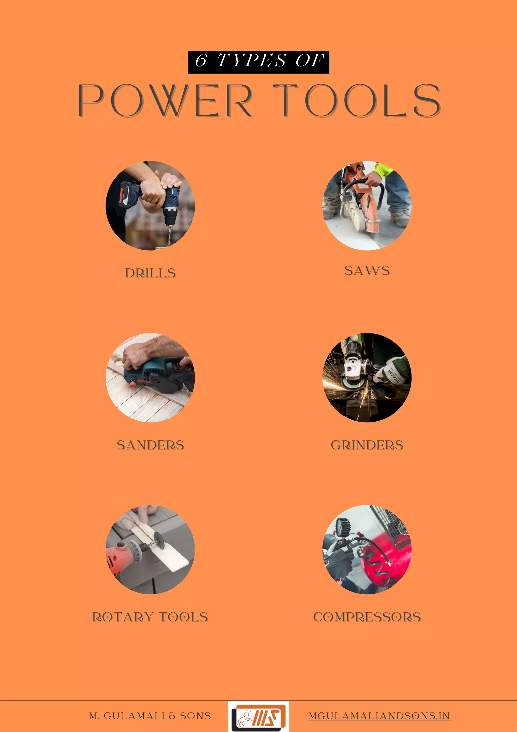 5 Types of Power tools | PDF