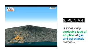 grade 9 science Types of Volcanic Eruptions.pptx