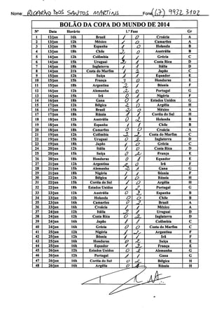 Nome: (ZOÍ¥&cò hsOS S/WTO.S M/WlAji PoZíZ) ^Z- 340Z
BOLÃO DA COPA DO MUNDO DE 2014
N° Data Horário l.a Fase Gr
1 12/jun 16h Brasil y Q Croácia A
2 13/jun 12h México y r> Camarões A
3 13/jun 15h Espanha J O Holanda B
4 13/jun 18h Chile Jy o Austrália B
5 14/jun 12h Colômbia
í / Grécia C
6 14/jun 15h Uruguai 3/ 4 Costa Rica D
7 14/jun 18h Inglaterra • 4 Itália D
8 14/jun 21h Costa do Marfím V X Japão C
9 15/jun 12h Suíça > A Equador E
10 15/jun 15h França .•*? O Honduras E
11 15/jun 18h Argentina 3L / Bósnia F
12 16/jun 12h Alemanha JL O Portugal G
13 16/jun 15h Irã D y Nigéria F
14 16/jun 18h Gana O 4 Estados Unidos G
15 17/jun 12h Bélgica X O Argélia H
16 17/jun 15h Brasil Js o México A
17 17/jun 18h Rússia 4 / Coréia do Sul H
18 18/jun 12h Austrália 0 ot Holanda B
19 18/jun 15h Espanha 4 / Chile B
20 18/jun 18h Camarões O O Croácia A
21 19/jun 12h Colômbia XX 4, Costa do Marfím C
22 19/jun 15h Uruguai 0 3X Inglaterra D
23 19/jun 18h Japão 4 o Grécia C
24 20/jun 12h Itália 7 ç Costa Rica D
25 20/jun 15h Suíça O Xis França E
26 20/jun 18h Honduras 0 4 Equador E
27 21/jun 12h Argentina
*Z- 0 Irã F
28 21/jun 15h Alemanha "4 j Gana G
29 21/jun 18h Nigéria / 4 Bósnia F
30 22/jun 12h Bélgica / <? Rússia H
31 22/jun 15h Coréia do Sul y (? Argélia H
32 22/jun 18h Estados Unidos / f.r Portugal G
33 23/jun 12h Austrália o A Espanha B
34 23/jun 12h Holanda o O Chile B
35 23/jun 16h Camarões o rfr Brasil A
36 23/jun 16h Croácia / / México A
37 24/jun 12h Itália 3Z y Uruguai D
38 24/jun 12h Costa Rica O <&- Inglaterra D
39 24/jun 16h Japão / / Colômbia C
40 24/jun 16h Grécia 0 o Costa do Marfím C
41 25/jun 12h Nigéria / X>s Argentina F
42 25/jun 12h Bósnia V / Irã F
43 25/jun 16h Honduras t? ^ Suíça E
44 25/jun 16h Equador / JZ. França E
45 26/jun 12h Estados Unidos o A Alemanha G
46 26/jun 12h Portugal y / Gana G
47 26/jun 16h Coréia do Sul IA> ^ Bélgica H
48 26/jun 16h Argélia O >t Rússia H
 