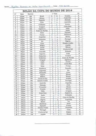 Nome: i Kt.-HMlg.-o U,MP^.,r n, £-,A„, rT;3^Zs Fone: «-MU-fla^-g
ROLÃO DA COPA DO MUNDO DE 2014
N° Data Horário 1." Fase Gr
1 12/jun 161) Brasil Z o Croácia A
2 13/jun 12h México I ( Camarões A
3 13/jun 15h Espanha •x
a Holanda B
4 13/jun ISh Chile z o Austrália B
5 14/jun 12h Colômbia 1 0 Grécia C
6 14/jun 15h Uruguai o Costa Rica D
7 14/jun ISh Inglaterra ± Itália D
8 14/jun 211) Costa do Marfim 0 _L Japão C
9 15/jun I2h Suíça 1 O Equador E
10 15/jun 15h França l o Honduras E
11 15/jun I8h Argentina 4 0
Bósnia F
12 16/j un 121) Alemanha £ J Portugal G
13 16/j un I5h Irã o z Nigéria F
14 16/jun ISh Gana O z Estados Unidos G
15 17/jun 121) Bélgica 3 i Argélia H
16 17/jun 151) Brasil AO I México A
17 17/jun ISh Rússia z 0 Coréia do Sul II
18 18/jun 121) Austrália ± 5 Holanda B
19 18/jun I5h Espanha z O
Chile B
20 18/jun 181) Camarões a
1
Croácia A
21 19/jun 12h Colômbia O o Costa do Marfim C
22 19/jun 15h Uruguai & X Inglaterra D
23 19/jun 18h Japão i_ ± Grécia C
24 20/jun 12h Itália o Costa Rica D
25 20/jun 151) Suíça ü i
França E
26 20/jun 181) Honduras X 2/
Equador E
27 21/jun 12h Argentina « i Irã F
28 21/jun 151) Alemanha Pi o Gana G
29 21/jun 18h Nigéria ri
C-J 1 Bósnia F
30 22/jun 12h Bélgica i Rússia H
31 22/jun 15h Coréia do Sul O i. Argélia H
32 22/jun 181) Estados Unidos 0 ?.
Portugal G
33 23/jun 12h Austrália 0 X Espanha B
34 23/jun 121) Holanda  o Chile B
35 23/jun 161) Camarões 0 1 Brasil A
36 23/jun I6h Croácia A .1 México A
37 24/jun 12h Itália .< Â Uruguai D
38 24/jun 12h Costa Rica O ft Inglaterra D
39 24/jun 161i Japão n 0 Colômbia C
40 24/jun 161) Grécia X o Costa do Marfim C
41 25/jun 12h Nigéria ± •£ Argentina F
42 25/jun I2h Bósnia o -1 Irã F
43 25/jun 16h Honduras 0 ç Suíça E
44 25/jun I6h Equador J_ fi França E
45 26/jun 12h Estados Unidos X 3 Alemanha G
46 26/jun I2h Portugal o Gana G
47 26/jun 161) Coréia do Sul 1 7, Bélgica H
48 26/jun 16h Argélia O * Rússia II
 