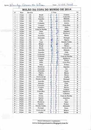 Nome: À/a.nc£u/ 6-^Jro-fio "^Q- S 1/0&^ Fone: %±&£ 1HQ^?
BOLÃO DA COPA DO MUNDO DE 2014
N" Data Horário 1." Fase Gr
1 12/jun 16h Brasil & l Croácia A
2 13/jun 12h México l l Camarões A
3 13/jun 151) Espanha 1 r Holanda B
4 13/jun 18h Chile Zl
xj O Austrália B
5 14/jun 121) Colômbia 9 i Grécia C
6 14/jun 151) Uruguai § X Costa Rica D
7 14/jun 181) Inglaterra fc l Itália D
8 14/jun 21h Costa do Marfim l % Japão C
9 15/jun 12h Suíça % 9/ Equador E
10 15/jun 15h França % O Honduras E
11 15/jun 18h Argentina
H  Bósnia F
12 16/jun 121) Alemanha i Portugal G
13 16/jun 15h Irã 03 ?> Nigéria F
14 16/jun 181) Gana o I Estados Unidos G
15 17/jun 121) Bélgica
% O Argélia 11
16 17/jun 15h Brasil
3 i México A
17 17/jun 18h Rússia ^  Coréia do Sul H
18 18/jun 121) Austrália o H Holanda B
19 18/jun 151) Espanha 1L O Chile B
20 18/jun 18h Camarões A i Croácia A
21 19/jun 121) Colômbia X V Costa do Marfim C
22 19/jun 15h Uruguai 1 % Inglaterra I)
23 19/jun 18h Japão i i Grécia c
24 20/jun 12h Itália Z 0 Costa Rica D
25 20/jun 15h Suíça  ?r França E
26 20/jun 181) Honduras 4 z Equador E
27 21/jun 12h Argentina 3 o Irã F
28 21/jun ISh Alemanha A i Gana G
29 21/jun 18h Nigéria % 0 Bósnia F
30 22/jun 12h Bélgica i 0 Rússia B
31 22/jun 15h Coréia do Sul € c Argélia II
32 22/jun 18h Estados Unidos
4 •2 Portugal G
33 23/jun 12h Austrália
A â Espanha B
34 23/jun 12h Holanda 0 A Chile B
35 23/jun 16h Camarões % M Brasil A
36 23/jun 161) Croácia % i México A
37 24/jun 12h Itália l A Uruguai D
38 24/jun 121) Costa Rica 0 Z Inglaterra D
39 24/jun 16h Japão k % Colômbia C
40 24/jun 16h Grécia 2 2 Costa do Marfim C
41 25/jun 121) Nigéria o 3 Argentina F
42 25/jun 12h Bósnia % 0 Irã 1
43 25/jun 16h Honduras 0 & Suíça E
44 25/jun 161) Equador i h França E
45 26/jun 12h Estados Unidos 0 % Alemanha G
46 26/jun 12h Portugal l •l Gana G
47 26/jun 16h Coréia do Sul 0 H Bélgica H
48 26/jun 16h Argélia o 3 Rússia H
Maiores informações e regulamento:
www.bolaopantaneiro.bIogspot.com.br
 