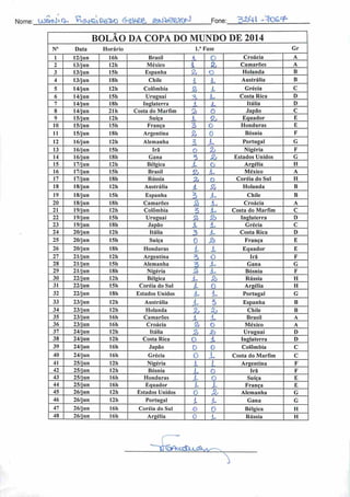 Nome: UJ&tl»Q- ^(>>j<^P<5l>Q 6-^^e flsKriy5Ç,forJ Fone: ~5XfAÍ -^fOG*^
BOLÃO DA COPA DO MUNDO DE 2014
N° Data Horário 1." Fase Gr
1 12/jun 161) Brasil  /" Croácia A
2 13/jun 12h México •1 R Camarões A
3 13/jun 151) Espanha % Holanda B
4 13/jun 18h Chile 1 z Austrália B
5 14/jun 12h Colômbia 2, X Grécia C
6 14/jun 151) Uruguai z A Costa Rica D
7 14/jun 181) Inglaterra •
A Itália D
8 14/jun 2Ih Costa do Marfim • O Japão C
9 15/jun 12h Suíça X X Equador E
10 15/jun 15h França x o Honduras E
11 15/jun 18h Argentina % 0 Bósnia F
12 16/jun 12h Alemanha x A. Portugal G
13 16/jun 151) ira O X Nigéria F
14 16/jun 181) Gana 5 xZ Estados Unidos G
15 17/jun 12h Bélgica X o Argélia H
16 17/jun 15h Brasil 2, X México A
17 17/jun 18h Rússia % o Coréia do Sul H
18 18/jun 12h Austrália X Sf Holanda B
19 18/jun I5h Espanha ò X Chile B
20 18/jun 18h Camarões z X Croácia A
21 19/jun 12h Colômbia 5 J^ Costa do Marfim C
22 19/jun 15h Uruguai % 2j Inglaterra D
23 19/jun 18h Japão X -L Grécia C
24 20/jun I2h Itália 3 X- Costa Rica D
25 20/jun 151) Suíça 0 3) França E
26 20/jun 18h Honduras ^ 1 Equador E
27 21/jun 12h Argentina * • Irã F
28 21/jun 151) Alemanha :
j
Gana G
29 21/jun 18h Nigéria à Bósnia F
30 22/jun 12h Bélgica z s, Rússia H
31 22/jun 151) Coréia do Sul l 0 Argélia H
32 22/jun 18h Estados Unidos L 4- Portugal G
33 23/jun 12h Austrália X 5 Espanha B
34 23/jun 12h Holanda 2, 4i Chile B
35 23/jun 16h Camarões i .1 Brasil A
36 23/jun 161) Croácia (ò México A
37 24/jun 12h Itália % Jò Uruguai D
38 24/jun 12h Costa Rica O 1 Inglaterra D
39 24/jun 161) Japão o 0 Colômbia C
40 24/jun 16h Grécia z Costa do Marfim C
41 25/jun 12h Nigéria 1 i Argentina F
42 25/jun 12h Bósnia j 0 Irã F
43 25/jun I6h Honduras L Suíça E
44 25/jun 16h Equador i X França E
45 26/jun I2h Estados Unidos o X Alemanha G
46 26/jun 121) Portugal i X Gana G
47 26/jun I6h Coréia do Sul o Bélgica H
48 26/jun 16h Argélia 0 L, Rússia H
 