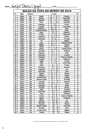 Nome: Fone:Ca^""^^ (fy*
BOLÃO DA COPA DO MUNDO DE 2014
N° Data Horário 1.° Fase Gr
1 12/jun 16h Brasil % i Croácia A
2 13/jun I2h México l í Camarões A
3 13/jun 15h Espanha z 0 Holanda B
4 13/jun 18h Chile z O Austrália B
5 14/jun 12h Colômbia
••>
Q Grécia C
6 14/jun ISh Uruguai A. 0 Costa Rica D
7 14/jun 18h Inglaterra õ Itália D
8 14/jun 21h Costa do Marfim O A Japão C
9 15/jun 12h Suíça i ![ Equador E
10 15/jun ISh França  1 Honduras E
11 15/jun I8h Argentina O Bósnia F
12 16/jun 12h Alemanha z e, Portugal G
13 16/jun 15h Irã •4. í Nigéria F
14 16/jun ISh Gana i- í Estados Unidos G
15 17/jun 12h Bélgica $ •i Argélia H
16 17/jun I5h Brasil o L México A
17 17/jun 18h Rússia ò 0 Coréia do Sul H
18 18/jun 12h Austrália 0 l Holanda B
19 18/jun 15h Espanha 1 Z Chile B
20 18/jun ISh Camarões
!
i Croácia A
21 19/jun 12h Colômbia 3
>
L Costa do Marfim C
22 19/jun 15h Uruguai £ ?i Inglaterra D
23 19/jun 18h Japão ^ l Grécia C
24 20/jun I2h Itália % Q Costa Rica O
25 20/jun 15h Suíça L 2 França E
26 20/jun 18h Honduras n 0 Equador E
27 21/jun I2h Argentina
*i O Irã F
28 21/jun I5h Alemanha 'A Q Gana G
29 21/jun 18h Nigéria ^ À Bósnia F
30 22/jun I2h Bélgica o l Rússia H
31 22/jun I5h Coréia do Sul
0 -i Argélia H
32 22/jun 18h Estados Unidos í l Portugal G
33 23/jun 121» Austrália o H Espanha B
34 23/jun I2h Holanda ?. Chile B
35 23/jun I6h Camarões 1 Brasil A
36 23/jun I6h Croácia 2- 2 México A
37 24/jun I2h Itália { 2 Uruguai D
38 24/jun 12h Costa Rica í .3 Inglaterra O
39 24/jun 16h Japão c Z Colômbia C
40 24/jun 16h Grécia
1
1 í Costa do Marfim C
41 25/jun 12h Nigéria
4- f Argentina F
42 25/jun 12h Bósnia
Q t» Irã F
43 25/jun 16h Honduras
*
% Suíça E
44 25/jun 16h Equador ,- 3 França E
45 26/jun 12h Estados Unidos n l Alemanha G
46 26/jun 12h Portugal 2. <? Gana G
47 26/jun 16h Coréia do Sul
•i A Bélgica H
48 26/jun 16h Argélia i i Rússia H
 