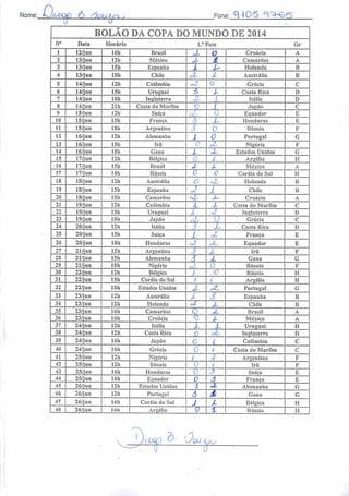 :UzzaC) 6- rimx^rx ,Nome Fone: 5405 °~=*õ<*>
BOLÃO DA COPA DO MUNDO DE 2014
N° Data Horário 1." Fase Gr
1 12/jun 16h Brasil z o Croácia A
2 13/jun 12h México z à Camarões A
3 13/jun 15h Espanha i i> Holanda B
4 13/jun 18h Chile Zb l Austrália B
5 14/jun 12h Colômbia oZ «d Grécia C
6 14/jun 15h Uruguai 6 z Costa Rica D
7 14/jun 18h Inglaterra n
L Itália D
8 14/jun 21h Costa do Marfim 1 Japão C
9 15/jun 12h Suíça . Equador E
10 15/jun 15h França " z Honduras E
11 15/jun ISSi Argentina 3 0 Bósnia F
12 16/jun 12h Alemanha i 0 Portugal G
13 16/jun 15h Ira Nigéria F
14 16/jun ISh Gana l z Estados Unidos G
15 17/jun 12h Bélgica 'U l Argélia II
16 17/jun 15h Brasil á i. México A
17 17/jun ISh Rússia O ú Coréia do Sul H
18 18/jun 12h Austrália O oi Holanda B
19 18/jun 15h Espanha J 1 Chile B
20 18/jun ISh Camarões *l J_ Croácia A
21 19/jun 12h Colômbia z l Costa do Marfim C
22 19/jun I5h Uruguai J zy Inglaterra D
23 19/jun I8h Japão ' • u Grécia C
24 20/jun 12h Itália Z- Costa Rica D
25 20/jun ISh Suíça l z França E
26 20/jun ISh Honduras tJ cZ Equador E
27 21/jun 12h Argentina 3 z Irã F
28 21/jun 15h Alemanha 3 z Gana G
29 21/jun 18h Nigéria z. 0 Bósnia F
30 22/jun 12h Bélgica / o Rússia í-í
31 22/jun 15h Coréia do Sul / A Argélia II
32 22/jun 18h Estados Unidos J. cZ Portugal G
33 23/jun 12h Austrália Z 3 Espanha B
34 23/jun 12h Holanda oi z Chile B
35 23/jun 16h Camarões ; cZ Brasil A
36 23/jun 16h Croácia l México A
37 24/jun 12b Itália l i. Uruguai D
38 24/jun 12h Costa Rica G et Inglaterra D
39 24/jun 16h Ja pilo o i Colômbia C
40 24/jun 16h Grécia Q 1 Costa do Marfim C
41 25/jun 12h Nigéria / 4 Argentina F
42 25/jun 12h Bósnia / Irã F
43 25/jun 16h Honduras O 3 Suíça E
44 25/jun 16h Equador 0 3 França E
45 26/jun 12h Estados Unidos A ã Alemanha G
46 26/jun 12h Portugal ò J> Gana G
47 26/jun 161) Coréia do Sul J Z Bélgica H
48 26/jun 16h Argélia 0 1 Rússia H
j3Q à- Qqu Kc^
 