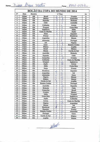 Nome: y)zooõ W00Á Tffjódku Fone: l[ygj -s^qZ-
BOLÃO DA COPA DO MUNDO DE 2014
N° Data Horário l/Fase Gr
1 12/jun 16h Brasil 0 Croácia A
2 13/jun 12h México ,Cb 4 Camarões A
3 13/jun 15h Espanha o o Holanda B
4 13/jun 18h Chile 1
i Austrália B
5 14/jun 12h Colômbia
a â Grécia C
6 14/jun 15h Uruguai
;i o Costa Rica D
7 14/jun 18h Inglaterra } 4 Itália D
8 14/jun 21h Costa do Marfim 0 4 Japão C
9 15/jun 12h Suíça o
A Equador E
10 15/jun 15h França P o Honduras E
11 15/jun ISh Argentina fl A Bósnia F
12 16/jun 12h Alemanha 1 A Portugal G
13 16/jun 15h Irã 0 .z Nigéria F
14 16/jun 18b Gana A h Estados Unidos G
15 17/jun 12h Bélgica 3 o Argélia H
16 17/jun 15b Brasil 3 i México A
17 17/jun 18h Rússia £ 0 Coréia do Sul H
18 18/jun 12h Austrália 3 0 Holanda B
19 18/jun 15h Espanha A 0 Chile B
20 18/jun 18h Camarões i
•i
Croácia A
21 19/jun 12h Colômbia t f Costa do Marfim C
22 19/jun 15h Uruguai .A n
Inglaterra D
23 19/jun 18h Japão 4 O Grécia C
24 20/jun 12h Itália 1 o Costa Rica D
25 20/jun 15b Suíça 1
•n
França E
26 20/jun 18h Honduras
t
H Equador E
27 21/jun 12h Argentina »)
o Irã F
28 21/jun 15h Alemanha . . 0 Gana G
29 21/jun 18h Nigéria A
n
Bósnia F
30 22/jun 12h Bélgica -1 0 Rússia H
31 22/jun 15h Coréia do Sul 1 o Argélia H
32 22/jun 18h Estados Unidos O 3 Portugal G
33 23/jun 12h Austrália 0
i
Espanha B
34 23/jun 12h Holanda •í z Chile B
35 23/jun 16h Camarões 0 Zs Brasil A
36 23/jun 16h Croácia z México A
37 24/jun 12h Itália ( í Uruguai D
38 24/jun 12h Costa Rica < 3 Inglaterra D
39 24/jun 16h Japão 4 ãs Colômbia C
40 24/jun 16h Grécia
0
•1
Costa do Marfim C
41 25/jun 12h Nigéria 0
fl
Argentina F
42 25/jun 12h Bósnia i) O Irã F
43 25/jun 16h Honduras 9 3 Suíça E
44 25/jun 161) Equador i 3 França E
45 26/jun 12h Estados Unidos 4 ãs Alemanha G
46 26/jun 12h Portugal tj 0 Gana G
47 26/jun 16h Coréia do Sul 0 •1 Bélgica H
48 26/jun 16h Argélia y] 3 Rússia H
 