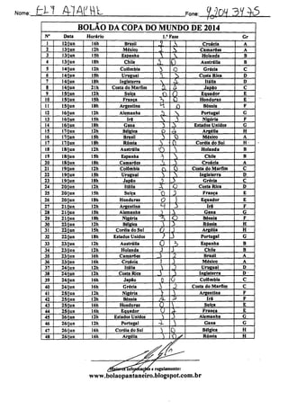 Nome: tn aww Fone: ^Qf 7>j >5
BOLÃO DA COPA DO MUNDO DE 2014
N° Data Horário 1.» Fase Gr
1 12/jun 16h Brasil ,y . Croácia A
2 13/jun 12h México 1 N Camarões A
3 13/jun 151) Espanha A  Holanda B
4 13/jun 181) Chile X 0 Austrália B
S 14/jun I2h Colômbia ò o Grécia C
6 14/jun 15h Uruguai i > Costa Rica D
7 14/jun 181) Inglaterra  £ Itália D
8 14/jun 21h Costa do Marfim a. b Japão C
9 15/jun 12h Suíça ei Q Equador E
10 15/jun 15h França V 0 Honduras E
11 15/jun 18h Argentina 4 /0 Bósnia F
12 16/jun 121) Alemanha à  Portugal G
13 16/jun 151) Irã  J Nigéria F
14 16/jun 18h Gana ) ± Estados Unidos G
15 17/jun 12h Bélgica P & Argélia H
16 17/iun ISh Brasil > •o México A
17 17/jun 181) Rússia ,> - Cl Coréia do Sul H
18 18/jun 12h Austrália
O } Holanda B
19 18/jun ISh Espanha -1, > Chile B
20 18/jun 18h Camarões ,'l 3 Croácia A
21 19/jun 12h Colômbia C~) Ò Costa do Marfim C
22 19/jun 15h Uruguai ^ , Inglaterra D
23 19/jun 18h Japão „? > Grécia C
24 20/jun 12h Itália ;?, o Costa Rica D
25 20/jun 15h Suíça 0 J> França E
26 20/jun I8h Honduras O  Equador E
27 21/jun 12h Argentina *- 3 IrS F
28 21/jun 15h Alemanha
A ^ Gana G
29 21/jun 18h Nigéria
«3-
O Bósnia F
30 22/jun 12h Bélgica , > Rússia H
31 22/jun 15h Coréia do Sul Ü J Argélia H
32 22/jun ISh Estados Unidos ) J Portugal G
33 23/jun 12h Austrália Ô 3 Espanha B
34 23/jun 12h Holanda j J Chile B
35 23/jun 16h Camarões J 5 Brasil A
36 23/jun 16h Croácia $ J México A
37 24/jun 12h Itália S J Uruguai D
38 24/jun 12h Costa Rica J 3 Inglaterra D
39 24/jun 16h Japão 0 O Colômbia C
40 24/jun 16h Grécia i •1 Costa do Marfim C
41 25/íun 12h Nigéria V  Argentina F
42 25/jun 12h Bósnia
é- » Irã F
43 25/íun 16h Honduras ò  Suíça E
44 25/jun 16h Equador 0  França E
45 26/jun 12h Estados Unidos ) ò Alemanha G
46 26/jun 12h Portugal -i ,) Gana G
47 26/jun 16h Coréia do Sul ) 0 Bélgica H
48 26/jun 16h Argélia ) <V Rússia H
fwmacjtés eregulamento:
www.bolaopantaneiro.blogspot.com.br
 