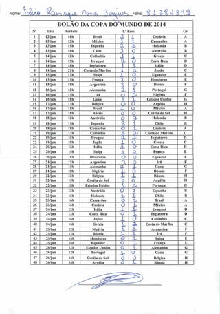 Nome: à°UM KQjv^JUquB Oon^a. q 9LoaaJIZ~? Fone:. jJLa&AAAA
BOLÃO DA COPA DOTMUNDO DE 2014
N° Data Horário l.Tase Gr
1 12/jun 161) Brasil z 1 Croácia A
2 13/jun 121) México 1 Camarões A
3 13/jun 15h Espanha .1 A Holanda B
4 13/jun 18h Chile X Ü Austrália B
5 14/jun 12h Colômbia s _L Grécia C
6 14/jun I5h Uruguai a Q Costa Rica D
7 14/jun 18h Inglaterra ± í Itália D
8 14/jun 21h Costa do Marfim i fV Japão C
9 15/jun 12h Suíça i O Equador E
10 15/j un 151) França * O Honduras E
11 15/jun 18h Argentina 3 O Bósnia F
12 16/jun 12h Alemanha X 1 Portugal G
13 16/jun 15h Irã > ÍJ» Nigéria F
14 16/jun 18h Gana i 4- Estados Unidos G
15 17/jun 12h Bélgica o 0 Argélia H
16 17/jun 15h Brasil x O México A
17 17/jun 18h Rússia 0 0 Coréia do Sul H
18 18/jun 12h Austrália o & Holanda B
19 18/jun 151) Espanha 3> X Chile B
20 18/jun 181) Camarões o X Croácia A
21 19/jun 12h Colômbia x. 3> Costa do Marfim C
22 19/jun I5h Uruguai sl ti Inglaterra D
23 19/jun 18h Japão z •o Grécia C
24 20/jun 12h Itália ÍZ o Costa Rica D
25 20/jun 151) Suíça x l& França E
26 20/jun !«!; Honduras o o Eouado!* E
27 21/jun I2h Argentina z 0 Irã F
28 21/jun 151) Alemanha CL X Gana G
29 21/jun 181) Nigéria x p Bósnia F
30 22/jun 121) Bélgica x I Rússia H
31 22/jun 15h Coréia do Sul o 0 Argélia H
32 22/jun 18h Estados Unidos i- s> Portugal G
33 23/jun 12h Austrália 0 3 Espanha B
34 23/juj) 12h Holanda X X Chile B
35 23/jun 16h Camarões o z Brasil A
36 23/jun 16h Croácia o X México A
37 24/jun 12h Itália
1
jU Uruguai D
38 24/jun I2h Costa Rica o X Inglaterra D
39 24/jun 16h Japão i 0 Colômbia C
40 24/jun 16h Grécia L i Costa do Marfim C
41 25/jun 12h Nigéria i. * Argentina F
42 25/jun 12h Bósnia S- X Irã F
43 25/jun 16h Honduras o X Suíça E
44 25/jun 16h Equador O X França E
45 26/jun 12h Estados Unidos O , Alemanha G
46 26/jun 12h Portugal i- o Gana G
47 26/jun 161. Coréia do Sul 0 O Bélgica H
48 26/jun 16h Argélia o A- Rússia H
 