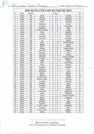 I id: •. u-< Gu^rXr* 'cLl^Íxa 3(^cuy Fone: 99/^^íQ.
BOLÃO DA COPA DO MUNDO DE 2014
N° Data Horário l."Fasc Gr
I 12/jun 16h Brasil A 1 Croácia A
2 13/j un 12h México A z* Camarões A
3 13/j u n 15h Espanha 3 z. Holanda B
4 13/j un ISh Chile J. A Austrália B
5 14/jun 12li Colômbia ã o Grécia C
6 14/jun ISh Uruguai 3 1 Costa Rica D
7 14/jun ISh Inglaterra 1 Z Itália D
8 14/j un 21h Costa do Marfim Z a Japão C
9 15/jun 12h Suíça 1 S Equador E
10 15/jun 15h França 3 o Honduras E
11 15/j un 18h Argentina Z o Bósnia F
12 16/j un 12h Alemanha Z 1 Portugal G
13 16/j un ISh Irã o o Nigéria F
14 16/jun ISh Gana O 32- Estados Unidos G
15 17/jun I2h Bélgica 4 •/ Argélia H
16 17/jun 15h Brasil 31 1 México A
17 17/jun ISh Rússia ,2 Z Coréia do Sul H
18 18/jun I2h Austrália 1 3 Holanda B
19 18/jun 15h Espanha Z V Chile B
20 18/jun 18h Camarões 3 c Croácia A
21 19/jun 12h Colômbia o •/ Costa do Marfim C
22 19/jun 15h Uruguai 1 JL Inglaterra D
23 19/jun 18h Japão Z o Grécia C
24 20/jun 12h Itália </ 3 Costa Rica D
25 20/jun 15h Suíça 1 Z França E
26 20/jun 18h Honduras <o o Equador E
27 21/jun 12h Argentina 4 / Irã p
28 21/jun ISh Alemanha Z o Gana G
29 21/jun 18h Nigéria 3 1 Bósnia F
30 22/jun 12h Bélgica 4 <f Rússia H
31 22/jun 15h Coréia do Sul Z 1 Argélia H
32 22/jun 18h Estados Unidos z Z Portugal G
33 23/jun 12h Austrália 1 2 Espanha B
34 23/jun 12h Holanda 1 -7 Chile B
35 23/jun 16h Camarões 1 3 Brasil A
36 23/jun 16h Croácia 3 4 México A
37 24/jun 12h Itália 1 1 Uruguai D
38 24/jun 12h Costa Rica ; 3 Inglaterra D
39 24/jun 16h Japão '
/ Colômbia C
40 24/jun 16h Grécia í O Costa do Marfim C
41 25/jun 12h Nigéria O o Argentina F
42 25/jun 12h Bósnia O •1 Irã F
43 25/jun 16h Honduras 4 O Suíça E
44 25/jun I6h Equador z 2 França E
45 26/jun 12h Estados Unidos z
2
Alemanha G
46 26/jun 12h Portugal z / Gana G
47 26/jun 16h Coréia do Sul (O O Bélgica H
48 26/j un 16h Argélia / f Rússia H
Maiores informações e regulamento:
www.bolaopantaiieiro.blogspot.com.br
 