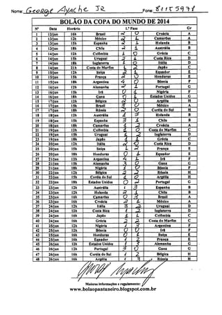 Nnrmi: (l^DO^f x4v^C A£- ^^~ fo^:1±1332AZZL
BOLÃO DA COPA DO MUNDO DE 2014
N° Data Horário 1." Fase Gr
1 12/jun 16h Brasil <x? O Croácia A
2 13/jun 12h México o2 L Camarões A
3 13/jun 15h Espanha o? i Holanda B
4 13/jun 18h Chile o? 1 Austrália B
5 14/jun 12h Colômbia i 9 Grécia C
6 14/jun 15h Uruguai a i Costa Rica D
7 14/jun 18h Inglaterra í Q Itália D
8 14/jun 21h Costa do Marfim L ? Japão C
9 15/jun 12h Suíça £ 1 Equador E
10 15/jun ISh França £ O Honduras E
11 15/jun 18h Argentina A 0 Bósnia F
12 16/jun 12h Alemanha <? 1 Portugal G
13 16/jun 15h Ira V l Nigéria F
14 16/jun 18h Gana
Q í Estados Unidos G
15 17/jun 12h Bélgica á o Argélia H
16 17/jun 15h Brasil 3 o México A
17 17/jun 18h Rússia <2 o Coréia do Sul H
18 18/jun 12h Austrália A d Holanda B
19 18/jun 15h Espanha 3 l Chile B
20 18/jun 18h Camarões d 2 Croácia A
21 19/jun 12h Colômbia d- o Costa do Marfim C
22 19/jun 15h Uruguai ± 2 Inglaterra D
23 19/jun 18h Japão 4 L Grécia C
24 20/jun 12h Itália £ O Costa Rica D
25 20/jun ISh Suíça L 3. França E
26 20/jun 18h Honduras O L Equador E
27 21/jun 12h Argentina 4 L Ira F
28 21/jun ISh Alemanha Z O Gana G
29 21/jun 18h Nigéria 4 O Bósnia F
30 22/jun 12h Bélgica ã J2 Rússia H
31 22/jun ISh Coréia do Sul ± <?> Argélia H
32 22/jun 18h Estados Unidos O a Portugal G
33 23/jun 12h Austrália  3 Espanha B
34 23/jun 12h Holanda ã 1 Chile B
35 23/jun 16h Camarões O
X, Brasil A
36 23/jun 16h Croácia £ L México A
37 24/jun 12h Itália 3 ^ Uruguai D
38 24/jun 12h Costa Rica â <Z Inglaterra D
39 24/jun 16h Japão l L Colômbia C
40 24/jun 16h Grécia 2 2* Costa do Marfim C
41 25/jun 12h Nigéria 4 3 Argentina F
42 25/jun 12h Bósnia ü H Irã F
43 25/íun 16h Honduras O í Sufça E
44 25/jun 16h Equador 4 2 França E
45 26/jun 12h Estados Unidos { 5 Alemanha G
46 26/jun 12h Portugal è O Gana G
47 26/jun 16h Coréia do Sul 4 2 Bélgica H
48 26/jun 16h Argélia 4 ^ ^? Rússia H
Maiores informações e regulamento:
www.bolaopantaneiro.blogspot.com.br
 