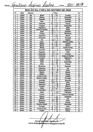 Nome: (Jj/jU-J^nn ApA^Z/nn Á.QJlZ^ Fone: &///- ?&&
BOLÃO DA COPA DO MUNDO DE 2010
N° Data Horário 1." Fase Gr
1 12/jun 16h Brasil 2 o Croácia A
2 13/jun 12h México 2. 1 Camarões A
3 13/jun 15h Espanha / / Holanda B
4 13/jun 18h Chile 3 / Austrália B
5 14/jun 12h Colômbia O z Grécia C
6 14/jun 15h Uruguai / o Costa Rica D
7 14/jun 18h Inglaterra 2. 1 Itália D
8 14/jun 21h Costa do Marfim ey l Japão C
9 15/jun 12h Suíça n i Equador E
10 15/jun 15h França Li 1 Honduras E
11 15/jun 18h Argentina S o Bósnia F
12 16/jun 12h Alemanha i z Portugal G
13 16/jun 15h Irã o l Nigéria F
14 16/jun 18h Gana / o Estados Unidos G
15 17/jun 12h Bélgica 2. o Argélia H
16 17/jun 15h Brasil 3 o México A
17 17/jun 18h Rússia O  Coréia do Sul H
18 18/jun 12h Austrália i l Holanda B
19 18/jun 15h Espanha l t Chile B
20 18/jun 18h Camarões 2- o Croácia A
21 19/jun 12h Colômbia O / Costa do Marfim C
22 19/jun 15h Uruguai 1 ; Inglaterra D
23 19/jun 18h Japão 1 O Grécia C
24 20/jun 12h Itália 3 o Costa Rica D
25 20/jun 15h Sufça O 3 França E
26 20/jun 18h Honduras 1 Z Equador E
27 21/jun 12h Argentina l / Irã F
28 21/jun 15h Alemanha 3 o Gana G
29 21/jun 18h Nigéria Z Q Bósnia F
30 22/jun 12h Bélgica ? l Rússia H
31 22/jun 15h Coréia do Sul 3 O Argélia H
32 22/jun 18h Estados Unidos / z Portugal G
33 23/jun 12h Austrália O ?. Espanha B
34 23/jun 12h Holanda ro ?. Chile B
35 23/jun 16h Camarões i v Brasil A
36 23/jun 16h Croácia z H México A
37 24/jun 12h Itália 2. O Uruguai D
38 24/jun 12h Costa Rica o 1 Inglaterra D
39 24/jun 16h Japão / o Colômbia C
40 24/jun 16h Grécia 2 1 Costa do Marfim C
41 25/jun 12h Nigéria / è Argentina F
42 25/jun 12h Bósnia / o Irã F
43 25/jun 16h Honduras O ? Sufça E
44 25/jun 16h Equador 1 1 França E
45 26/jun 12h Estados Unidos l V Alemanha G
46 26/jun 12h Portugal s o Gana G
47 26/jun 16h Coréia do Sul z o Bélgica H
48 26/jun 16h Argélia i Zr Rússia H
Maioreá inforitía^s e fegHfómentdr
www.bolaoBaflfttneiro.bIogspot.com.br
 