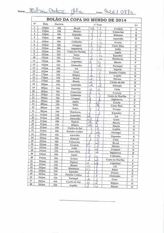 Nome:
7*
:^IG1 0??C^Fone
BOLAO DA COPA DO MUNDO DE 2014
10
11
12
13
14
15
16
17
18
19
20
2]
22
23
24
25
26
27
28
29
30
31
32
33
34
35
36
37
38
39
40
41
42
43
44
45
46
47
Data
12/jun
13/jun
13/jun
13/jun
14/jun
14/jun
14/jun
14/jun
15/jun
15/jun
15/jun
16/jun
16/jun
16/jun
17/jun
17/jun
17/jun
18/jun
18/jun
18/jun
19/jun
19/jun
19/jun
20/jun
20/jun
20/jun
21/jun
21/jun
21/jun
22/jun
22/jun
22/jun
23/jun
23/jun
23/jun
23/jun
24/jun
24/jun
24/jun
24/jun
25/jun
25/jun
25/jun
25/jun
26/jun
26/jun
26/jun
26/jun
Horário
I6h
12h
15li
1SI;
121.
15li
18h
211.
12h
15h
ISh
12h
15 li
ISh
12h
ISh
ISh
I --* Ji
I5h
ISh
12h
I5h
18h
I2h
15h
181)
12h
151)
ISh
12h
I5h
I8h
121)
12h
16h
16h
I2h
121)
16li
161)
121)
121)
16h
I6h
12h
121.
16h
161.
Brasil
México
Espanha
Chile
Colômbia
Uruguai
Inglaterra
Costa do Marfim
Suíça
França
Argentina
Alemanha
Irã
Gana
Bélgica
Brasil
Rússia
Austrália
Espanha
Camarões
Colômbia
Uruguai
Japão
Itália
Suíça
Honduras
Argentina
Alemanha
Nigéria
Bélgica
Coréia do Sul
Estados Unidos
Austrália
Holanda
Camarões
Croácia
Itália
Costa Rica
Japão
Grécia
Nigéria
Bósnia
Honduras
Equador
Estados Unidos
Portugal
Coréia do Sul
Argélia
Fase
L^1
J-
2.
j
aL
A
AA
J_
AA
3
J
_!.
d^
ZL
c£_
^L.
3
O
z
sg
AL
^
^_
A
S.
o
J
J
J>_
A
ZU
o
SAl
z
_Cl
O-
-D.
_o
O
5§L
£A
X
í-L
sã
3L
4-
O-
'õ
2
1
aL
<^Z
5
aS.
sã.
^
-AL.
i
o
Croácia
Camarões
Holanda
Austrália
Grécia
Costa Rica
Itália
Japão
Equador
Honduras
Bósnia
Portugal
Nigéria
Estados Unidos
Argélia
México
Coréia do Sul
Holanda
Chile
Croácia
Costa do Marfim
Inglaterra
Grécia
Costa Rica
França
Equador
Irã
Gana
Bósnia
Rússia
Argélia
Portugal
Espanha
Chile
Brasil
México
Uruguai
Inglaterra
Colômbia
Costa do Marfim
Argentina
Irã
Suíça
França
Alemanha
Cana
Bélgica
Rússia
Gr
C
[•:
li
d
D
C
 