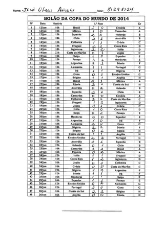 Nome:--J6S-g OAMx) /W<*É.& Fone:. gíZI glA<J
BOLAO DA COPA DO MUNDO DE 2014
N° Data Horário 1." Fase Gr
1 12/jun 16h Brasil «*•' 0 Croácia A
2 13/jun 12h México 4 o Camarões A
3 13/jun 15h Espanha 32. 0 Holanda B
4 13/jun 18h Chile <2. d Austrália B
5 14/jun 12h Colômbia / J Grécia C
6 14/jun 15h Uruguai 1. A Costa Rica D
7 14/jun 18h Inglaterra Z>, -*,' Itália D
8 14/jun 21h Costa do Marnm o 1 Japão C
9 15/jun 12h Suíça A 31 Equador E
10 15/jun 15h França 3 X Honduras E
11 15/jun 18h Argentina 3 X Bósnia F
12 16/jun 12h Alemanha 1 i Portugal G
13 16/jun 15h Irã 4 < Nigéria F
14 16/jun 18h Gana O A Estados Unidos G
15 17/jun 12h Bélgica 4 i Argélia H
16 17/jun 15h Brasil «>fc^ X México A
17 17/jun 18h Rússia 3< ü Coréia do Sul H
18 18/jun 12h Austrália O Os Holanda B
19 18/jun 15h Espanha Zl d. Chile B
20 18/jun 18h Camarões o o Croácia A
21 19/jun 12h Colômbia AZ x> Costa do Marfim C
22 19/jun 15h Uruguai 4 z Inglaterra D
23 19/jun 18h Japão O â Grécia C
24 20/jun 12h Itália •f O Costa Rica D
25 20/jun I5h Suíça o z França E
26 20/jun 18h Honduras o o Equador E
27 21/jun 12h Argentina / D Irã F
28 21/jun ISh Alemanha 2, O Gana G
29 21/jun I8h Nigéria 3). AL Bósnia F
30 22/jun I2h Bélgica O X Rússia H
31 22/jun 15h Coréia do Sul / i Argélia H
32 22/jun 18h Estados Unidos JL Oj Portugal G
33 23/jun 12h Austrália O z Espanha B
34 23/jun 12h Holanda o J. Chile B
35 23/jun 16h Camarões .1 Jí Brasil A
36 23/jun 16h Croácia ô z. México A
37 24/jun 12h Itália 4 4 Uruguai D
38 24/jun 12h Costa Rica { ZL Inglaterra D
39 24/jun 16h Japão O O Colômbia C
40 24/jun 16h Grécia O í? Costa do Marfim C
41 25/jun 12h Nigéria z 31 Argentina F
42 25/jun 12h Bósnia 1 i Irã F
43 25/jun 16h Honduras A i Suíça E
44 25/jun 16h Equador 4 Á França E
45 26/jun 12h Estados Unidos O & Alemanha G
46 26/jun 12h Portugal 3 0 Gana G
47 26/jun 16h Coréia do Sul
& z, Bélgica H
48 26/jun 16h Argélia o o Rússia H
 