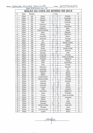 ir,.
Nome: k&JbJJJykfcl -fn^X^CU ^AçM^vW Fone: CâflâfLMlâfli
BOLÃO DA COPA DO MUNDO DE 2014
N° Data Horário l.3 Fase Gr
1 12/jun 16h Brasil H 0 Croácia A
2 13/jun 12h México 1 1 Camarões A
3 13/jun ISh Espanha i X Holanda B
4 13/jun ISh Chile Z i Austrália B
5 14/jun 121) Colômbia c& L Grécia C
6 14/jun ISh Uruguai 1
(0 Costa Rica D
7 14/j un 18li Inglaterra l 3 Itália D
8 14/jun 21h Costa do Marfim i X Japão C
9 15/jun 12h Suíça X 0 Equador E
10 15/jun I5h França h D Honduras E
11 15/jun ISh Argentina 3 X Bósnia F
12 16/j un I2h Alemanha
z i Portugal G
13 16/jun I5h Irã 0 0 Nigéria F
14 16/jun ISh Gana 0 JL Estados Unidos G
15 17/jun 12h Bélgica i 0 Argélia H
16 17/jun 15h Brasil
h X México A
17 17/jun 18h Rússia X 0 Coréia do Sul H
18 18/jun I2h Austrália  4 Holanda B
19 18/jun ISh Espanha 3, 0 Chile B
20 18/jun ISh Camarões * 0 Croácia A
21 19/jun 12h Colômbia oó 0 Costa do Marfim C
22 19/jun 151) Uruguai z .S-J Inglaterra D
23 19/jun I8h Japão   Grécia C
24 20/jun 12h Itália 3 Q Costa Rica D
25 20/jun I5h Suíça ü h França E
26 20/jun 18h Honduras  i Equador E
27 21/jun 12h Argentina z O Irã F
28 21/jun 15h Alemanha 6 Q Gana G
29 21/jun ISh Nigéria  0 Bósnia F
30 22/jun I2h Bélgica  •i Rússia II
31 22/jun ISh Coréia do Sul 1 A Argélia H
32 22/jun I8h Estados Unidos i X Portugal G
33 23/jun 121) Austrália 1 J Espanha B
34 23/jun 121) Holanda X 0 Chile B
35 23/jun 161) Camarões X à Brasil A
36 23/jun 161) Croácia ò Zl México A
37 24/jun 12h Itália •x
X Uruguai D
38 24/jun 12h Costa Rica X Inglaterra D
39 24/jun 16h Japão 0 z Colômbia C
40 24/jun 161) Grécia L 0 Costa do Marfim C
41 25/jun 121) Nigéria O 3 Argentina F
42 25/jun I2h Bósnia J. J ira F
43 25/jun 161) Honduras 1 1 Suíça E
44 25/jun 161) Equador 0 z França E
45 26/jun 121) Estados Unidos 6 2, Alemanha G
46 26/jun 121) Portugal i C Gana G
47 26/jun 161) Coréia do Sul 0 X Bélgica H
48 26/jun 16h Argélia X l Rússia H
s^fa
 