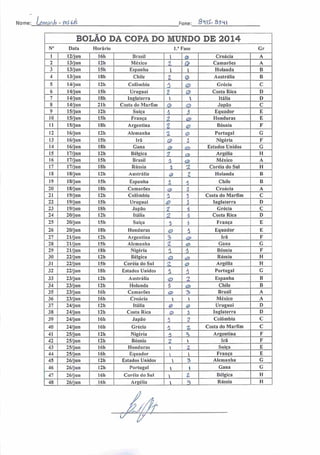 : Ldo[cvJo - WS bMNome Fone: Éhli-83 41
BOLÃO DA COPA DO MUNDO DE 2014
N° Data Horário 1.° Fase Gr
1 12/jun I6h Brasil  Q> Croácia A
2 13/jun 12h México % Q Camarões A
3 13/juii 151) Espanha   Holanda B
4 13/jun I8h Chile z <b Austrália B
5 14/jun 12h Colômbia í (D Grécia C
6 14/jun 15h Uruguai ? 0 Costa Rica D
7 14/jun 18h Inglaterra   Itália D
8 14/jun 21h Costa do Marfim Q O Japão C
9 15/jun 12h Suíça A â Equador E
10 15/jun 15h França & Honduras E
11 15/jun 18h Argentina 2 O Bósnia F
12 16/jun 12h Alemanha 1Q_ 0 Portugal G
13 16/jun 15h Irã Q á Nigéria F
14 16/jun ISh Gana , <g> c& Estados Unidos G
15 17/jun 12h Bélgica 7 C7> Argélia H
16 17/jun 15h Brasil 3 a> México A
17 17/jun ISh Rússia 3 1 Coréia do Sul H
18 18/jun 12h Austrália 0 1 Holanda B
19 18/jun 15h Espanha i *> Chile B
20 18/jun ISh Camarões <2> á Croácia A
21 19/jun 12h Colômbia A í Costa do Marfim C
22 19/jun ISh Uruguai &
1
j Inglaterra D
23 19/jun 18h Japão 2 4 Grécia C
24 20/jun 12h Itália 2 ò Costa Rica D
25 20/jun 15h Suíça 3 ò França E
26 20/jun ISh Honduras (D J Equador E
27 21/jun 12h Argentina 3 G> Irã F
28 21/jun I5h Alemanha 2 <£> Gana G
29 21/jun ISh Nigéria A 1 Bósnia F
30 22/jun 12h Bélgica ÚA <2> Rússia H
31 22/jun ISh Coréia do Sul z O Argélia H
32 22/jun 18h Estados Unidos 1 3 Portugal G
33 23/jun 12b Austrália A£> 2 Espanha B
34 23/jun 12h Holanda 4 <z> Chile B
35 23/jun 16h Camarões G> 3 Brasil A
36 23/jun 16h Croácia   México A
37 24/jun 12h Itália & 0 Uruguai D
38 24/jun 12h Costa Rica O % Inglaterra D
39 24/jun 16h Japão Ó 2 Colômbia C
40 24/jun I6h Grécia ^ A Costa do Marfim C
41 25/jun 121) Nigéria 4 3. Argentina F
42 25/jun 12h Bósnia 2  Irã F
43 25/jun 16h Honduras V z Suíça E
44 25/jun 16li Equador  1  França E
45 26/jun 12h Estados Unidos  Alemanha G
46 26/jun 12h Portugal   Gana G
47 26/jun 16h Coréia do Sul  1 L Bélgica H
48 26/jun 16h Argélia  í 5 Rússia H
 