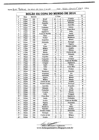 ..Lw^Phld. LZmO 03 S,l^ sJ^O« Fone: SU> gj^j/ «^ /j^6Nome
BOLÃO DA COPA DO MUNDO DE 2014
-HN" Data Horário Ia F»sc
Gr
I
2
12/jun 161) Brasil <? o
Croácia A
13/jun 121) México i X
Camarões A
3 13/jun 15h Espanha 4 * Holanda B
4 13/jun 18h Chile 1 O Austrália B
l
5 14/jun 12h Colômbia «2 o Grécia C
1
7
8
9
14/jun
14/jun
15h Uruguai JL. o Costa Rica ü --I
ISh Inglaterra
Costa do Marfim
4 «2 Itália D |
14/jun 21h O p?
Japão C 1
15/jun 12h Suíça O  Equador E !
E
10
11
15/jun 15h França o
Honduras
15/jun
16/jun
ISh Argentina o
Bósnia F
12 12h Alemanha 3j>
o
3 Portugal G
16/jun 15h Ira <* Nigéria F
14
15
16/jun ISh Gana c ^ Estados Unidos 1 G
17/jun 121) Bélgica 3 1 Argélia H
16 17/jun I5h Brasil 3
3
X
t)
México A
í ,7 17/jun ISh Rússia Coréia do Sul H
1 18 18/jun I2h Austrália o 3 Holanda B
19 18/jun 15h Espanha J. 4 Chile B
20
21
18/jun 18li Camarões 0 /??. Croácia A
19/jun 12h Colômbia ^ «* Costa do Marfim
D22 19/jun 15h Uruguai * «* Inglaterra
23
24
19/jun ISh Japão 4 o Grécia C
20/jun 12h Itália 5 o Costa Rica 1)
25 20/jun I5h Suíça A J França E
26 20/jun
21/jun
ISh Honduras o ò Equador E
121) Argentina H í Irã t~F '
28 21/jun 15h Alemanha 4 Q Gana G
29 21/jun ISh Nigéria Z Bósnia F
H30 22/jun 12h Bélgica o Rússia
1 31 22/jun I5h Coréia do Sul 2 z Argélia H
32 22/jun ISh Estados Unidos i h Portugal G
33 23/jun 12h Austrália O 3 Espanha B
34 23/jun I2h Holanda *> S Chile B
35 23/jun 16h Camarões i M Brasil A 1
36 23/jun 16h Croácia h J México A
37 24/jun I2h Itália ?> rA Uruguai D
38 24/jun I2h Costa Rica O b Inglaterra D
139 24/jun
24/jun
16h Japão i 3 Colômbia C
40 161) Grécia o 4 Costa do Marfim C
-ti 25/jun 12h Nigéria  3 Argentina F
42
43
44
25/jun 12h Bósnia -? O Irã F
25/jun 16h Honduras J> £ Suíça E
25/jun 161) Equador 3 4 França E
45
46
26/jun
26/jun
121) Estados Unidos  «? Alemanha G
12h
16h
Portugal 3 0 Gana G
47 26/jun Coréia do Sul
S M Bélgica 11
» !! 48 26/jun 16h Argélia j C •? Rússia
'Maiores informações e regulamento:
www.bolaopantaneiro.blogspot.com.br
 