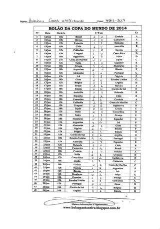Nome: fW^r1^-' LHflftA ^Qn-PÇitk^ji^ Fone: fffò?>-3ccH
BOLÃO DA COPA DO MUNDO DE 2014
N° Data Horário 1." Fase Gr
I 12/jun 16h Brasil c Croácia A
2 13/jun 12h México C Z Camarões A
3 13/jun 15h Espanha  1 Holanda B
4 13/jun I8h Chile .2 0 Austrália B
5 14/jun 12h Colômbia i 0 Grécia C
6 14/jun 15h Uruguai 3 o Costa Rica D
7 14/jun I8h Inglaterra 1 °> Itália D
8 14/jun 21h Costa do Marfim Z X Japão C
9 15/jun 12h Suíça 1 i Equador E
10 15/jun 15h França H o Honduras E
11 15/jun I8h Argentina Z O Bósnia F
12 16/jun 12h Alemanha ã i. Portugal G
13 16/jun I5h Irã 0 3 Nigéria F
14 16/jun I8h Gana ãr i- Estados Unidos G
15 17/jun 12h Bélgica X 1 Argélia H
16 17/jun 15h Brasil 3 X México A
17 17/jun 18h Rússia J c Coréia do Sul H
18 18/jun 12h Austrália l $ Holanda B
19 18/jun I5h Espanha ^L 3u Chile B
A20 18/jun 18h Camarões O X Croácia
21 19/jun 12h Colômbia z. Z Costa do Marfim 1 C
22 19/jun 15h Uruguai A. i. Inglaterra ! d
23 19/jun I8h Japão c o Grécia c
24 20/jun I2h Itália c2_ c Costa Rica D
25 20/jun 15h Suíça J 3 França E
26 20/jun 18h Honduras c * Equador E
27 21/jun 12h Argentina H O Irã F
28 21/jun 15h
I8h
Alemanha
Nigéria O
Gana G
29
30
21/jun Bósnia F
22/jun 12h Bélgica J. i. Rússia H
H
31 22/jun 15h Coréia do Sul c X Argélia
32 22/jun 18h Estados Unidos Z CS- Portugal G
33 23/jun 12h Austrália A M Espanha B
34 23/jun I2h Holanda i i Chile B
35 23/jun 16h Camarões O •X. Brasil A
36 23/jun I6h Croácia A -í. México A
37 24/jun 12h Itália l X Uruguai D
38 24/jun I2h Costa Rica C JL Inglaterra D
39 24/jun I6h Japão 'L a Colômbia C
40 24/jun I6h
I2h
Grécia O c Costa do Marfim C
41 25/jun Nigéria x Argentina F
42 25/jun 12h Bósnia J. á-N Irã F
E
43 25/jun 16h Honduras O J_ Suíça
44 25/jun 16h Equador -i A França E
45 ! 26/jun 12h Estados Unidos i ò Alemanha G
46 26/jun 12h Portugal JL X Gana G
47 26/jun 16h Coréia do Sul O A* Bélgica H
48 ! 26/jun 16h Argélia O 1 L Rússia H
Maiores informaçõeserègttfcHiH
www.boIaopantaneiro.blogspot.com.br
 