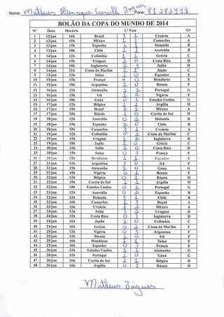 Nome: V^O ÓA^QAÀ^ ^Cbm Mu^ W/xjoL 0°^Vone: ff i rX g^ 3 3$
BOLÃO DA COPA DO MUNDO DE 2014
N° Data Horário l/Fase Gr
1 12/jun 16h Brasil % X Croácia A
2 13/jun 12h México X X Camarões A
3 13/jun 15h Espanha x  Holanda B
4 13/jun I8h Chile X Austrália B
5 14/jun 12h Colômbia X X Grécia C
6 14/jun ISh Uruguai X o Costa Rica D
7 14/jun ISh Inglaterra X % Itália D
8 14/jun 21 h Costa do Marfim X X Japão C
9 15/jun 12h Suíça X o Equador E
10 15/jun 15h França H 0 Honduras E
11 15/jun 18h Argentina X 0 Bósnia F
12 16/jun 12h Alemanha z X Portugal G
13 16/jun 15h Irã X 3u Nigéria F
14 16/jun 18h Gana o X Estados Unidos G
15 17/jun 12h Bélgica X X Argélia H
16 17/jun 15h Brasil 3u X México A
17 17/jun ISh Rússia 1 o Coréia do Sul H
18 18/jun 12h Austrália O X Holanda B
19 18/jun 15h Espanha X 0 Chile B
20 18/jun 18h Camarões z X Croácia A
21 19/jun 2h Colômbia o z Costa do Marfim C
22 19/jun 15h Uruguai X & Inglaterra D
23 19/jun 18h Japão X 0 Grécia C
24 20/jun I2h Itália Sb o Costa Rica D
25 20/jun 15h Suíça o 3 França E
26 20/jlü! I8h Honduras X X Fqu:u!o»* E
27 21/jun 12h Argentina 3 o Irã F
28 21/jun 15h Alemanha 9l o Gana G
29 21/jun 181. Nigéria O X Bósnia F
30 22/jun 12h Bélgica O X Rússia 11
31 22/jun ISh Coréia do Sul X Argélia H
32 22/jun 18h Estados Unidos O X Portugal G
33 23/jun 12h Austrália O X Espanha B
34 23/jun 12h Holanda 3 X Chile B
35 23/jun I6h Camarões X í Brasil A
36 23/jun 16h Croácia 1 X México A
37 24/jun 12h Itália a X Uruguai D
38 24/jun I2h Costa Rica o 3 Inglaterra D
39 24/jun 16h Japão X o Colômbia C
40 24/jun 16h Grécia o X Costa do Marfim C
41 25/jun 12h Nigéria o 3 Argentina F
42 25/jun 12h Bósnia X o Irã F
43 25/jun 16h Honduras X X Suíça E
44 25/jun 16h Equador O "3 França E
45 26/jun 12h Estados Unidos X X Alemanha G
46 26/jun 12h Portugal X o Gana G
47 26/jun 16h Coréia do Sul X X Bélgica II
48 26/jun 16h Argélia o X Rússia H
w/oJo)jUjuD nftU^jpJL/^)
 