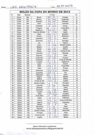 Nome: t/gfl. jAOK)~fAAj-A Fone: ggTg_gggg
BOLÃO DA COPA DO MUNDO DE 2014
N° Data Horário l.aFasc Gr
1 12/jun I6h Brasil OI O Croácia A
2 13/jun 12h México ÔJZ OZ Camarões A
3 13/jun 15h Espanha OA> <Ql Holanda B
4 13/jun 18h Chile OZ O Austrália B
5 14/jun 12h Colômbia O OI Grécia C
6 14/jun ISh Uruguai 02 O Costa Rica D
7 14/jun 18h Inglaterra O? O ( Itália D
8 14/jun 21h Costa do Marfim O 03 Japão C
9 15/jun 12h Suíça 02 o Equador E
10 15/jun 15h França oa. o Honduras E
11 15/jun 18h Argentina 03 O Bósnia F
12 16/jun 12h Alemanha 0^ I Portugal G
13 16/jun 15h Irã O 1 Nigéria F
14 16/jun 18h Gana 0 oz Estados Unidos G
15 17/jun 12h Bélgica 1 1 Argélia H
16 17/jun 15h Brasil OZ Qt México A
17 17/jun 18h Rússia Oi. #3L Coréia do Sul H
18 18/jun 12h Austrália 0 ®z Holanda B
19 18/jun 15h Espanha oZ 0 Chile B
20 18/jun ISh Camarões Dl or Croácia A
21 19/jun 12h Colômbia ú 0 Costa do Marfim C
22 19/jun 15h Uruguai 0 i j*. Inglaterra D
23 19/jun 18h Japão 0< O 1 Grécia C
24 20/jun 12h Itália 02 O Costa Rica D
25 20/jun 15h Suíça OI 01 França E
26 20/jun 18h Honduras 03 VX Equador E
27 21/jun 12h Argentina ÚH 0 Irã F
28 21/jun 15h Alemanha <0& lO Gana G
29 21/jun 18h Nigéria 02. O Bósnia F
30 22/jun I2h Bélgica Q Qt Rússia H
31
32
22/jun 15h Coréia do Sul 03 O Argélia H
22/jun 18h Estados Unidos
O
(0Z Portugal G
33 23/jun 12h Austrália O 05 Espanha B
34 23/jun 12h Holanda V 1 Chile B
35 23/jun 16h Camarões i üdL Brasil A
36 23/jun 16h Croácia Oi 0 México A
37 24/jun 12h Itália OZ 0^ Uruguai D
38 24/jun 12h Costa Rica o 0^ Inglaterra D
39 24/jun 16h Japão Q( OI Colômbia C
40 24/jun 16h Grécia OZ vi Costa do Marfim C
41 25/jun 12h Nigéria òtt OX Argentina F
42 25/jun 12h Bósnia 0 o Irã F
43 25/jun 16h Honduras o Oi Suíça E
44 25/jun 16h Equador 0 03, França E
45 26/jun 12h Estados Unidos a oH. Alemanha G
46 26/jun 12h Portugal OI o Gana G
47 26/jun 16h Coréia do Sul o 0 Bélgica H
48 26/iun 16h Argélia o 0 1 Rússia H
Maiores informações e regulamento:
www.bolaopantaneiro.bIogspot.com.br
 