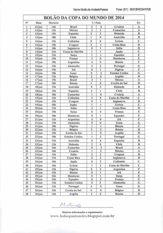 Ncrre: Murib de ArriactePessca Fore:(67) 9931351933410128
BOLÃO DA COPA DO MUNDO DE 2014
N" Data Horário í." Fase Gr
1 12/jun 16 h Brasil 2 0 Croácia A
2 13/jun I2h México 3 1 Camarões A
3 13/jun 15h Espanha 2 2 Holanda B
4 13/jun 18h Chile 1 0 Austrália B
5 14/j un 12h Colômbia 0 0 Grécia C
6 14/jun 15h Uruguai 2 1 Costa Rica D
7 14/jun ISh Inglaterra 0 1 Itália D
8 14/jun 21 h Costa do Marfim 1 1 Japão C
9 15/jun 12h Suíça 1 1 Equador E
10 15/jun 15h França 3 0 Honduras E
11 15/j u n 18h Argentina 4 0 Bósnia F
12 16/jun 12h Alemanha 3 2 Portugal G
13 16/jun ISh Irã 0 1 Nigéria F
14 16/jun I8h Gana 0 2 Estados Unidos G
15 17/jun I2h Bélgica 2 0 Argélia H
16 17/jun 15h Brasil 3 1 México A
17 17/jun I8h Rússia 1 0 Coréia do Sul H
18 18/jun 12h Austrália 0 3 Holanda B
19 18/jun 15h Espanha 4 1 Chile B
20 18/jun 18h Camarões 1 0 Croácia A
21 19/jun 12h Colômbia 2 0 Costa do Marfim C
22 19/jun I5h Uruguai 0 I Inglaterra D
23 19/jun 18h Japão I 1 Grécia C
24 20/jun I2h Itália 3 1 Costa Rica D
25 20/jun ISh Suíça 0 4 França E
26 20/jun ISh Honduras 0 1 Equador E
27 21/jun 12h Argentina 4 0 Irã F
28 21/jun 15h Alemanha 5 0 Gana G
29 21/jun ISh Nigéria 1 1 Bósnia F
30 22/jun 12h Bélgica 2 2 Rússia H
31 22/jun 15h Coréia do Sul I 0 Argélia H
32 22/jun 18h Estados Unidos 1 3 Portugal G
33 23/jun 12h Austrália 0 4 Espanha B
34 23/jun 12h Holanda 2 0 Chile B
35 23/jun 16h Camarões 0 2 Brasil A
36 23/jun 16h Croácia 1 2 México A
3" 24/jun 12h Itália 2 2 Uruguai D
38 24/jun 12h Costa Rica 0 3 Inglaterra D
39 24/jun 16h Japão 0 2 Colômbia C
40 24/jun 16h Grécia 1 2 Costa do Marfim C
41 25/jun 12h Nigéria 0 2 Argentina F
42 25/jun I2h Bósnia 0 1 Irã F
43 25/jun 16h Honduras 0 1 Suíça E
44 25/jun 16h Equador 0 3 França E
45 26/jun 12h Estados Unidos 0 2 Alemanha G
46 26/jun I2h Portugal 4 0 Gana G
47 26/jun I6h Coréia do Sul 0 0 Bélgica H
48 26/jun 16h Argélia 2 0 Rússia H
/Uv/£ «-Q,
Maiores informações e regulamento:
www.boIaopantanciro.bIogspot.com.br
 