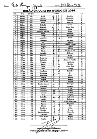 Nome: : Mft04-ftKFoneVQhpojGIã
BOLÃÒ-DA COPA DO MUNDO DE 2014
N° Data Horário l.aFase Gr
1 12/jun 16h Brasil «2 1 Croácia A
2 13/jun 12h México 1 o Camarões A
3 13/jun 15h Espanha 3 X Holanda B
4 13/jun 18h Chile X 0 Austrália B
5 14/jun 12h Colômbia 3 1 Grécia C
6 14/jun 15h Uruguai X 0 Costa Rica D
7 14/jun 18h Inglaterra A X Itália D
8 14/jun 21h Costa do Marfim 1 1 Japão C
9 15/jun 12h Suíça i O Equador E
10 15/jun 15h França X o Honduras E
11 15/jun 18h Argentina 3 0 Bósnia F
12 16/jun 12h Alemanha X 1 Portugal G
13 16/jun 15h Irã o 1 Nigéria F
14 16/jun 18h Gana 0 JL Estados Unidos G
15 17/jun 12h Bélgica 1 O Argélia H
16 17/jun 15h Brasil X X México A
17 17/jun 18h Rússia 1 o Coréia do Sul H
18 18/jun 12h Austrália 0 i Holanda B
19 18/jun 15h Espanha X 0 Chile B
20 18/jun 18h Camarões o 4 Croácia A
21 19/jun 12h Colômbia X A Costa do Marfím C
22 19/jun 15h Uruguai "l 1 Inglaterra D
23 19/jun 18h Japão 1 0 Grécia C
24 20/jun 12h Itália 3 Q Costa Rica D
25 20/jun 15h Suíça O 1 França E
26 20/jun 18h Honduras i 4 Equador E
27 21/jun 12h Argentina 3 O Irã F
28 21/jun 15h Alemanha X 1 Gana G
29 21/jun 18h Nigéria 1 1 Bósnia F
30 22/jun 12h Bélgica 1 X Rússia H
31 22/jun 15h Coréia do Sul 1 1 Argélia H
32 22/jun 18h Estados Unidos X X Portugal G
33 23/jun 12h Austrália i X Espanha B
34 23/jun 12h Holanda X A Chile B
35 23/jun 16h Camarões o X Brasil A
36 23/jun 16h Croácia o 1 México A
37 24/jun 12h Itália -f 1 Uruguai D
38 24/jun 12h Costa Rica o X Inglaterra D
39 24/jun 16h Japão 1 X Colômbia C
40 24/jun 16h Grécia c i Costa do Marfim C
41 25/jun 12h Nigéria 4 X Argentina F
42 25/jun 12h Bósnia a 0 Irã F
43 25/jun 16h Honduras o i Sufça E
44 25/jun 16h Equador 4 X França E
45 26/jun 12h Estados Unidos X 3 Alemanha G
46 26/jun 12h Portugal 1 0 Gana G
47 26/jun 16h Coréia do Sul O 1 Bélgica H
48 26/jun 1 16h Argélia <X* 1 Rússia H
www.b
mnaçpi&e regulamento:
ieiro.blogspot.com.br
 