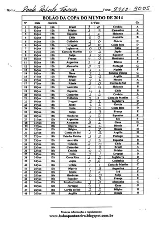 Norrté: fíaaÁ áhZaÁ -TJavlMM ?™._£±£3^20_oZ
BOLÃO DA COPA DO MUNDO DE 2014
N° Data Horário 1." Fase Gr
1 12/jun 16h Brasil 3 O Croácia A
2 13/jun 12h México X 3 Camarões A
3 13/jun 15h Espanha x X Holanda B
4 13/jun 18h Chile 0 0 Austrália B
5 14/jun 12h Colômbia X o Grécia C
6 14/jun ISh Uruguai J o Costa Rica D
7 14/jun 18h Inglaterra o o Itália D
8 14/jun 21h Costa do Marfim o 2j Japão C
9 15/jun 12h Suíça J 2- Equador E
10 15/jun 15h França *i o Honduras E
11 15/jun 18h Argentina 3 i Bósnia F
12 16/jun 12h Alemanha X- J? Portugal G
13 16/jun 15h Irã X X Nigéria F
14 16/jun 18h Gana 3 À Estados Unidos G
15 17/jun 12h Bélgica -2 O Argélia H
16 17/jun 15h Brasil .? X México A
17 17/jun 18h Rússia >3 O Coréia do Sul H
18 18/jun 12h Austrália J *t Holanda B
19 18/jun 15h Espanha *1 l Chile B
20 18/jun 18h Camarões 2 X Croácia A
21 19/jun 12h Colômbia 2 o Costa do Marfim C
22 19/jun 15h Uruguai 2 X, Inglaterra D
23 19/jun 18h Japão X L Grécia C
24 20/jun 12h Itália a a Costa Rica D
25 20/jun 15h Suíça j 3 França E
26 20/jun 18h Honduras s Pr Equador E
27 21/jun 12h Argentina <* L Irã F
28 21/jun 15h Alemanha i J. Gana G
29 21/jun 18h Nigéria X X Bósnia F
30 22/jun 12h Bélgica J 3 Rússia H
31 22/jun 15h Coréia do Sul J & Argélia H
32 22/jun 18h Estados Unidos J • 3 Portugal G
33 23/jun 12h Austrália J 1> Espanha B
34 23/jun 12h Holanda 3 o Chile B
35 23/jun 16h Camarões J ? Brasil A
36 23/jun 16h Croácia o o México A
37 24/jun 12h Itália 9 1 Uruguai D
38 24/jun 12h Costa Rica J XI Inglaterra D
39 24/jun 16h Japão ã 31 Colômbia C
40 24/jun 16h Grécia 1 i Costa do Marfim C
41 25/jun 12h Nigéria 1 3 Argentina F
42 25/jun 12h Bósnia 3. J Irã F
43 25/jun 16h Honduras o O Sufça E
44 25/jun 16h Equador i 3 França E
45 26/jun 12h Estados Unidos J <£ Alemanha G
46 26/jun 12h Portugal 4 1 Gana G
47 26/jun 16h Coréia do Sul 2 Z Bélgica H
48 26/jun 16h Argélia I Pr Rússia H
Maiores informações e regulamento:
www.bolaopantaneiro.bIogspot.com.br
 