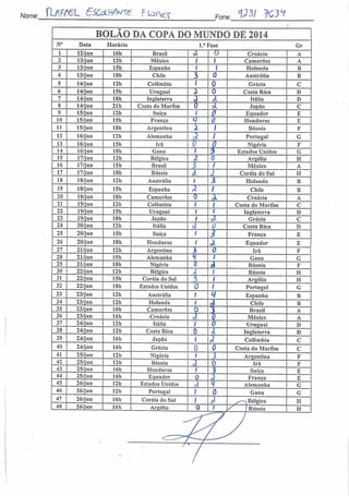 Nome: (UrVCL £S&LHfí»ne Flon^ Fone: V3I ?C3V
BOLAO DA COPA DO MUNDO DE 2014
N° Data Horário 1." Fase Gr
1 12/jun 16h Brasil J 0 Croácia A
2 13/jun 12h México / 1 Camarões A
3 13/jun 15h Espanha / 1 Holanda B
4 13/jun 18h Chile i 0 Austrália B
5 14/jun 12h Colômbia / 0 Grécia C
6 14/jun 15h Uruguai a 0 Costa Rica D
7' 14/jun 18h Inglaterra à z Itália D
8 14/jun 21 h Costa do Marfim 0 z Japão C
9 15/jun 12h Suíça / 0 Equador E
10 15/jun 15h França 4 0 Honduras E
11 15/jun 18h Argentina 'a I Bósnia F
12 16/jun 12h Alemanha «2 1 Portugal G
13 16/jun 15h Irá u ú Nigéria F
14 16/jun 18h Gana 1 3 Estados Unidos G
15 17/jun 12h Bélgica â 0 Argélia H
16 17/jun 15h Brasil 3 / México A
17 17/jun 18h Rússia 9, X Coréia do Sul H
18 18/jun 12h Austrália t 3 Holanda B
19 18/jun 15h Espanha £ / Chile B
20 18/jun 18h Camarões 0 X Croácia A
21 19/jun 12h Colômbia / 1 Costa do Marfim C
22 19/jun ISh Uruguai / i Inglaterra D
23 19/jun 18h Japão r <Z Grécia C
24 20/jun 12h Itália d 0 Costa Rica D
25 20/jun 15h Suíça 1 1 França E
26 20/jun ISh Honduras 1 X Equador E
27 21/jun 12h Argentina 3 O Irá F
28 21/jun 15h Alemanha H 1 Gana G
29 21/jun 18h Nigéria 0 A Bósnia F
30 22/jun 12h Bélgica X i Rússia H
31 22/jun 15h Coréia do Sul 3 i Argélia H
32 22/jun ISh Estados Unidos 0 i Portugal G
33 23/jun 12h Austrália / 4 Espanha B
34 23/jun 12h Holanda / oi Chile B
35 23/jun 16h Camarões O i Brasil A
36 23/jun 16h Croácia A 0 México A
37 24/jun 12h Itália i 0 Uruguai D
38 24/jun 12h Costa Rica 0 í Inglaterra D
39 24/jun 16h Japão i â Colômbia C
40 24/jun 16h Grécia 0 0 Costa do Marfim C
41 25/jun 12h Nigéria 1 3 Argentina F
42
43
25/jun 12h
16Ti
Bósnia
1
0
3
Irã F
44 25/jun 16h Equador O
>
J
ouíça
França
E
E
45 26/jun 12h Estados Unidos ri H Alemanha G
46 26/jun 12h Portugal l 0 Gana G
47 26/jun I6h Coréia do Sul I è /^ Bélgica II
48 26/jun 16h Argélia O 1 X  Rússia H
 