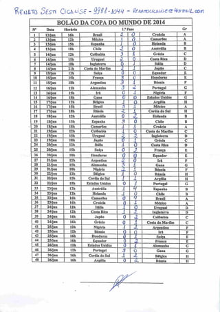 fitrt&TO Sísn CíCft^'5c - fü/fi-JO^M - (teimvcxciij&eefaMiLoúin
BOLÃO DA COPA DO MUNDO DE 2014
N° Data Horário i.É Fase Gr
1 12/]un 16h Brasil X O Croácia A
2 13/jun 12h México s 0 Camarões A
3 13/jun 15h Espanha I 0 Holanda B
4 13/jun 18h Chile í 0 Austrália B
5 14/jun 12b Colômbia 3 1 Grécia C
6 14/jun 15h Uruguai A fl Costa Rica D
7 14/jun 18h Inglaterra 6 1 Itália D
8 14/jun 21h Costa do Marfím < 1 Japão C
9 15/jun 12h Suíça 0 Ü Equador E
10 15/jun 15h França 2 0 Honduras E
11 15/jun 18h Argentina 3 i Bósnia F
12 16/jun 12h Alemanha 3 i Portugal G
13 16/jun 15h Irã 0 i Nigéria F
14 16/jun 18h Gana V 0 Estados Unidos G
15 17/jun 12h Bélgica X 0 Argélia H
16 17/jun 15h Brasil 3 1 México A
17 17/jun 18h Rússia X 1 Coréia do Sul H
18 18/jun 12h Austrália 0
,1
•4 Holanda B
19 18/jun 15h Espanha 3 0 Chile B
20 18/jun 18h Camarões 1 4 Croácia A
21 19/jun 12h Colômbia X ú Costa do Marfim C
22 19/jun 15h Uruguai l 1 Inglaterra D
23 19/jun 18h Japão d i Grécia C
24 20/jun 12h Itália X õ Costa Rica D
25 20/jun 15h Suíça 0 l França E
26 20/jun 18h Honduras 0 0 Equador E
27 21/jun 12h Argentina X 0 Irã F
28 21/jun 15h Alemanha 3 1 Gana G
29 21/jun 18h Nigéria X 1 Bósnia F
30 22/jun 12h Bélgica i 0 Rússia H
31 22/jun 15h Coréia do Sul I1 1 Argélia H
32 22/jun 18h Estados Unidos 0 i Portugal G
33 23/jun 12h Austrália 4 n Espanha B
34 23/jun 12h Holanda 4 0 Chile B
35 23/jun 16h Camarões 0 H Brasil A
36 23/jun 16h Croácia H 1 México A
37 24/jun 12h Itália 1 Q Uruguai D
38 24/jun 12h Costa Rica 1 A Inglaterra D
39 24/jun 16h Japão 0 A Colômbia C
40 24/jun 16h Grécia 0 1 Costa do Marfim C
41 25/jun 12h Nigéria ' A Argentina F
42 25/jun 12h Bósnia 0 0 Irã F
43 25/jun 16h Honduras
« 1 Sufça E
44 25/jun 16h Equador í * França E
45 26/jun 12h Estados Unidos 0 í Alemanha G
46 26/jun 12h Portugal 3 0 Gana G
47 26/jun 16h Coréia do Sul 1 JL Bélgica H
48 26/jun 16h Argélia 0 •IL Rússia H
 