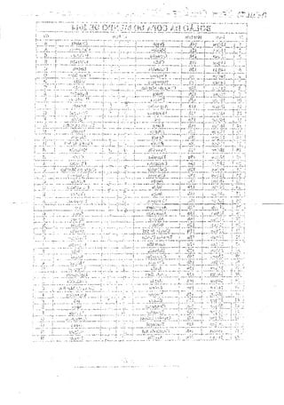 ••• .' "'>..•fl'> A:33' Zy-'•': ?-.J- ?í.-  ?«.* /
:Í.*í.!iV;j>
;^- '•! 'V* '
•!»'"'i.*A. '"''. 'A
•.;*•..•••.!
v'.'íi*'
JÜ-' •'. i '
!
'••r
:.:'í:í'">
'i.**»"-í?;r»';?
;;.r?**.-;>.»
3:X3:À_
r*.'».*. ••'•••;.• vA
j.'Ari3u
':;:*-:*>.'*.•••••;•>* **.
h;> .-•? >:;•;•. •
*. u
i- r ;
¥ZL
*' r. *
íí':;.-U
.- i.iW'.!
i .-• f
a'X*}..3-3/ .:
»'• .•>>•'' : '•'• l
''.' 'Ví i ?'•..,
• ** :.
t:,;,', ;••;•,
i i .A - f
 