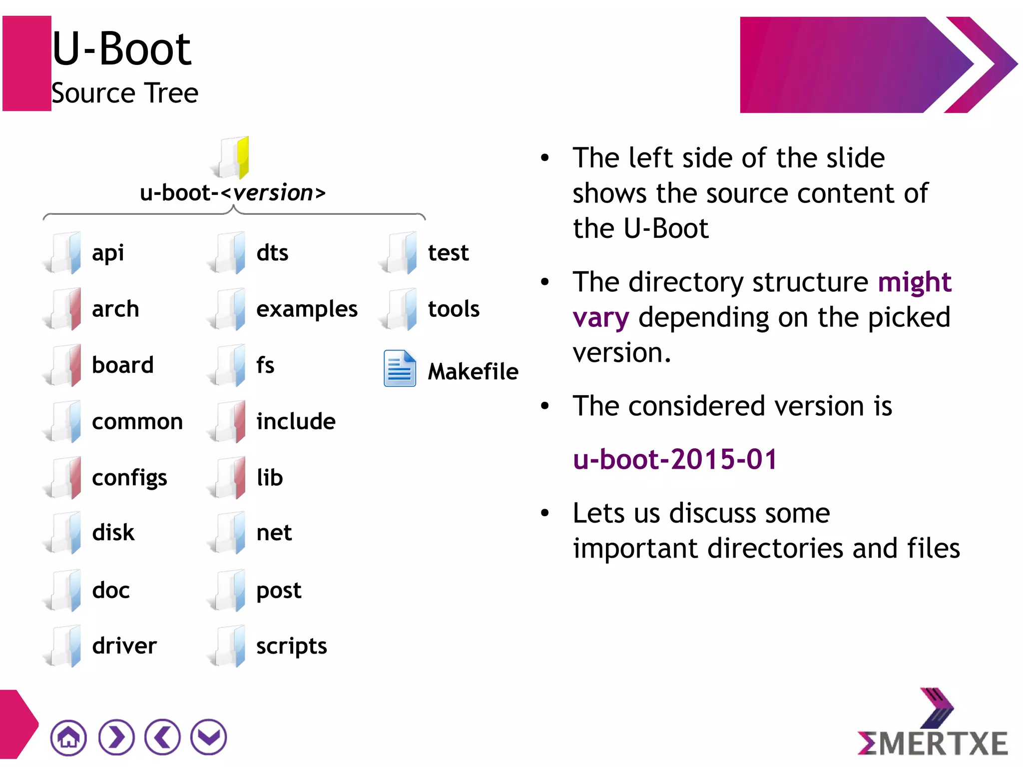 U-Boot
Source Tree
● The left side of the slide
shows the source content of
the U-Boot
● The directory structure might
vary depending on the picked
version.
● The considered version is
u-boot-2015-01
● Lets us discuss some
important directories and files
driver
api
arch
board
common
configs
post
scripts
dts
examples
fs
include
lib
test
tools
Makefile
disk net
doc
u-boot-<version>
 