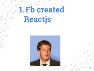 1.Fb created
Reactjs
12
 