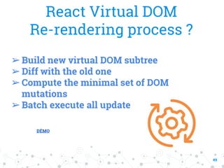 Reactjs workshop | PPTX