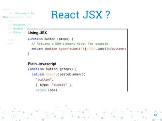52
React JSX ?
<div>
<h1> Shopping list for
{this.props.name} </h1>
<ul>
<li>Instagram </li>
<li>Whatsap </li>
<li>Oculus </li>
</ul>
</div>
 