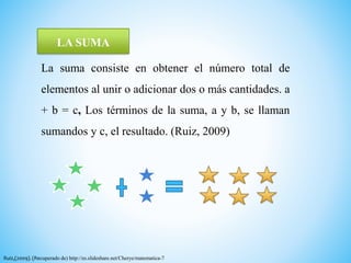 LA SUMA 
La suma consiste en obtener el número total de 
elementos al unir o adicionar dos o más cantidades. a 
+ b = c, Los términos de la suma, a y b, se llaman 
sumandos y c, el resultado. (Ruiz, 2009) 
Ruiz,(2009). (Recuperado de) http://es.slideshare.net/Cherye/matematica-7 
 