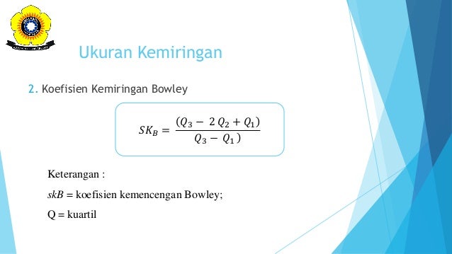 Ukuran keruncingan