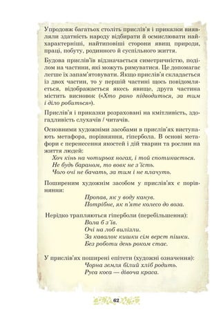 Упродовж багатьох століть прислів’я і приказки вияв-
ляли здатність народу відбирати й осмислювати най-
характерніші, найтиповіші сторони явищ природи,
праці, побуту, родинного й суспільного життя.
Будова прислів’їв відзначається симетричністю, поді-
лом на частини, які можуть римуватися. Це допомагає
легше їх запам’ятовувати. Якщо прислів’я складається
із двох частин, то у першій частині щось повідомля-
ється, відображається якесь явище, друга частина
містить висновок («Хто рано підводиться, за тим
і діло робиться»).
Прислів’я і приказки розраховані на кмітливість, здо-
гадливість слухачів / читачів.
Основними художніми засобами в прислів’ях виступа-
ють метафора, порівняння, гіпербола. В основі мета-
фори є перенесення якостей і дій тварин та рослин на
життя людей:
Хоч кінь на чотирьох ногах, і той спотикається.
Не будь бараном, то вовк не з´їсть.
Чого очі не бачать, за тим і не плачуть.
Поширеним художнім засобом у прислів’ях є порів-
няння:
Пропав, як у воду канув.
Потрібне, як п’яте колесо до воза.
		Нерідко трапляються гіперболи (перебільшення):
Вола б з´їв.
Очі на лоб вилізли.
За кавалок кишки сім верст пішки.
Без роботи день роком стає.
У прислів’ях поширені епітети (художні означення):
Чорна земля білий хліб родить.
Руса коса — дівоча краса.
62
 