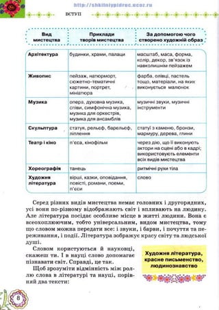 Українська література 5 клас