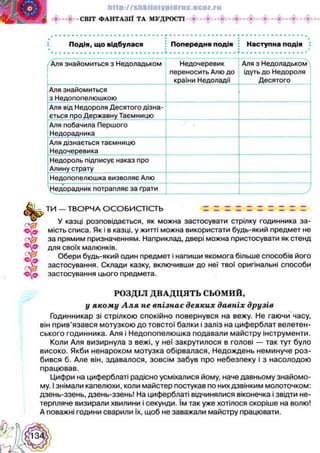 Українська література 5 клас