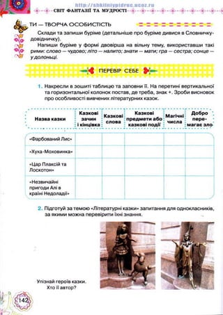 Українська література 5 клас