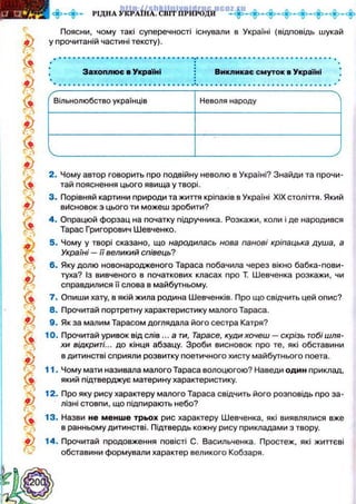 Українська література 5 клас