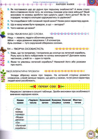 Українська література 5 клас