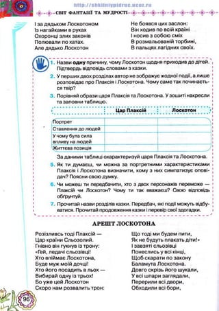 Українська література 5 клас