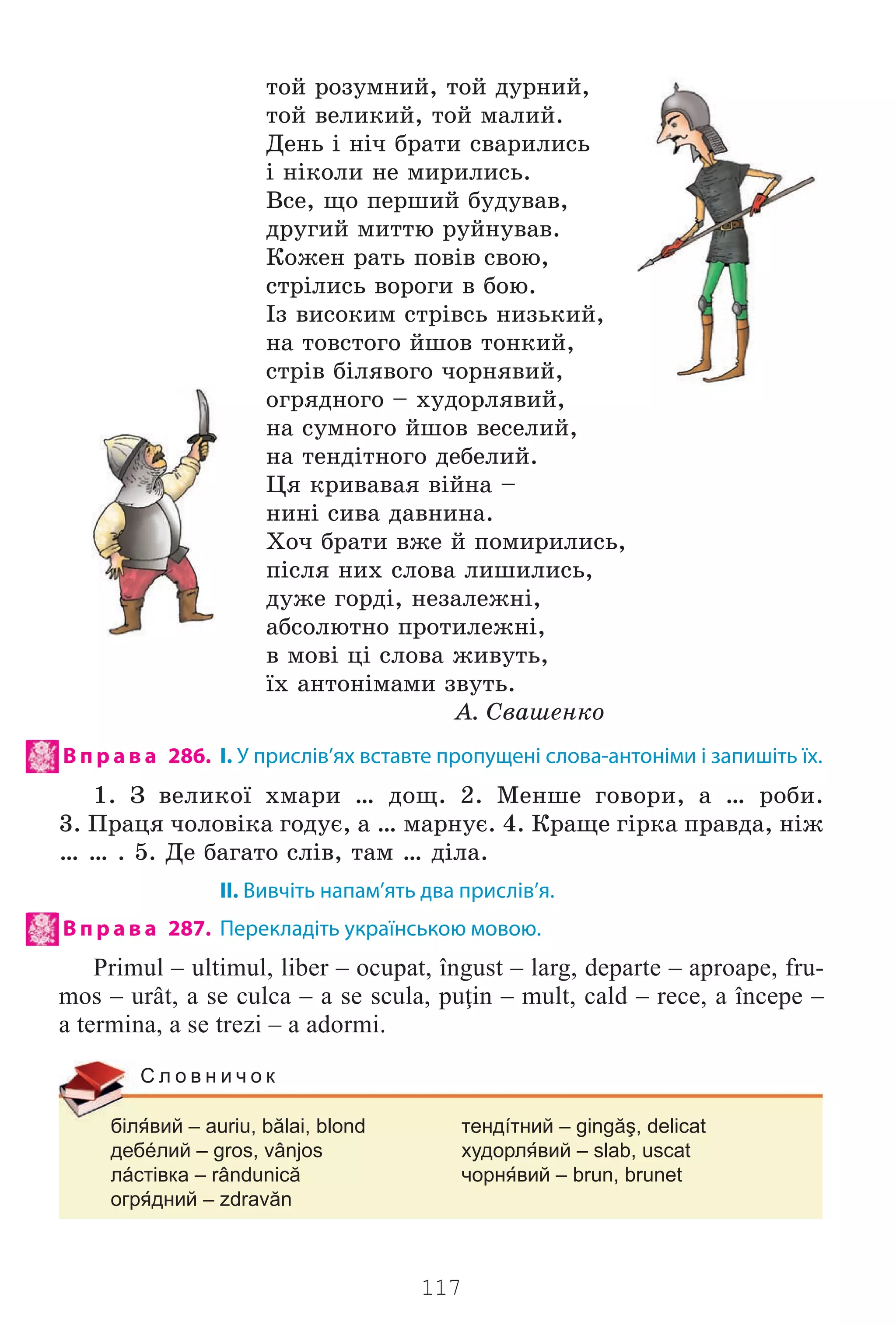 117
òîé ðîçóìíèé, òîé äóðíèé,
òîé âåëèêèé, òîé ìàëèé.
Äåíü ³ í³÷ áðàòè ñâàðèëèñü
³ í³êîëè íå ìèðèëèñü.
Âñå, ùî ïåðøèé áóäóâàâ,
äðóãèé ìèòòþ ðóéíóâàâ.
Êîæåí ðàòü ïîâ³â ñâîþ,
ñòð³ëèñü âîðîãè â áîþ.
²ç âèñîêèì ñòð³âñü íèçüêèé,
íà òîâñòîãî éøîâ òîíêèé,
ñòð³â á³ëÿâîãî ÷îðíÿâèé,
îãðÿäíîãî – õóäîðëÿâèé,
íà ñóìíîãî éøîâ âåñåëèé,
íà òåíä³òíîãî äåáåëèé.
Öÿ êðèâàâàÿ â³éíà –
íèí³ ñèâà äàâíèíà.
Õî÷ áðàòè âæå é ïîìèðèëèñü,
ï³ñëÿ íèõ ñëîâà ëèøèëèñü,
äóæå ãîðä³, íåçàëåæí³,
àáñîëþòíî ïðîòèëåæí³,
â ìîâ³ ö³ ñëîâà æèâóòü,
¿õ àíòîí³ìàìè çâóòü.
À. Ñâàøåíêî
В п р а в а 286. І. У прислів’ях вставте пропущені слова-антоніми і запишіть їх.
1. Ç âåëèêî¿ õìàðè … äîù. 2. Ìåíøå ãîâîðè, à … ðîáè.
3. Ïðàöÿ ÷îëîâ³êà ãîäóº, à … ìàðíóº. 4. Êðàùå ã³ðêà ïðàâäà, í³æ
… … . 5. Äå áàãàòî ñë³â, òàì … ä³ëà.
II. Вивчіть напам’ять два прислів’я.
В п р а в а 287. Перекладіть українською мовою.
Primul – ultimul, liber – ocupat, îngust – larg, departe – aproape, fru-
mos – urât, a se culca – a se scula, puţin – mult, cald – rece, a începe –
a termina, a se trezi – a adormi.
білвий – auriu, bălai, blond тендíтний – gingăş, delicat
дебéлий – gros, vânjos худорлвий – slab, uscat
лáстівка – rândunică чорнвий – brun, brunet
огрдний – zdravăn
С л о в н и ч о к
Право для безоплатного розміщення підручника в мережі Інтернет має
Міністерство освіти і науки України http://mon.gov.ua/ та Інститут модернізації змісту освіти https://imzo.gov.ua
 