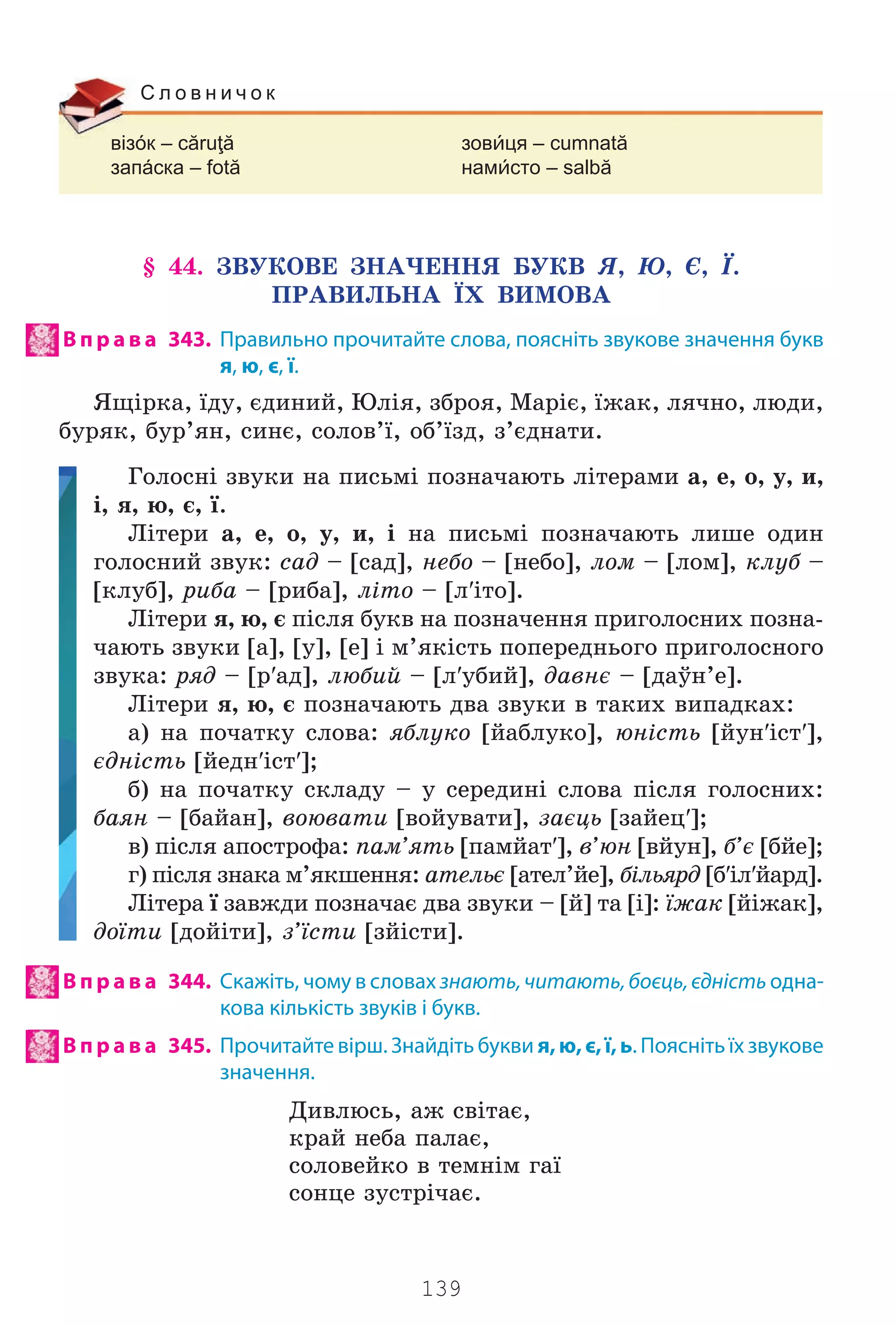139
візóк – căruţă зовця – cumnată
запáска – fotă намсто – salbă
С л о в н и ч о к
§ 44. ÇÂÓÊÎÂÅ ÇÍÀ×ÅÍÍß ÁÓÊÂ ß, Þ, ª, ¯.
ÏÐÀÂÈËÜÍÀ ¯Õ ÂÈÌÎÂÀ
В п р а в а 343. Правильно прочитайте слова, поясніть звукове значення букв
я, ю, є, ї.
ßù³ðêà, ¿äó, ºäèíèé, Þë³ÿ, çáðîÿ, Ìàð³º, ¿æàê, ëÿ÷íî, ëþäè,
áóðÿê, áóð’ÿí, ñèíº, ñîëîâ’¿, îá’¿çä, ç’ºäíàòè.
Ãîëîñí³ çâóêè íà ïèñüì³ ïîçíà÷àþòü ë³òåðàìè à, å, î, ó, è,
³, ÿ, þ, º, ¿.
Ë³òåðè à, å, î, ó, è, ³ íà ïèñüì³ ïîçíà÷àþòü ëèøå îäèí
ãîëîñíèé çâóê: ñàä – [ñàä], íåáî – [íåáî], ëîì – [ëîì], êëóá –
[êëóá], ðèáà – [ðèáà], ë³òî – [ë′³òî].
Ë³òåðè ÿ, þ, º ï³ñëÿ áóêâ íà ïîçíà÷åííÿ ïðèãîëîñíèõ ïîçíà-
÷àþòü çâóêè [à], [ó], [å] ³ ì’ÿê³ñòü ïîïåðåäíüîãî ïðèãîëîñíîãî
çâóêà: ðÿä – [ð′àä], ëþáèé – [ë′óáèé], äàâíº – [äà¢í’å].
Ë³òåðè ÿ, þ, º ïîçíà÷àþòü äâà çâóêè â òàêèõ âèïàäêàõ:
à) íà ïî÷àòêó ñëîâà: ÿáëóêî [éàáëóêî], þí³ñòü [éóí′³ñò′],
ºäí³ñòü [éåäí′³ñò′];
á) íà ïî÷àòêó ñêëàäó – ó ñåðåäèí³ ñëîâà ï³ñëÿ ãîëîñíèõ:
áàÿí – [áàéàí], âîþâàòè [âîéóâàòè], çàºöü [çàéåö′];
â) ï³ñëÿ àïîñòðîôà: ïàì’ÿòü [ïàìéàò′], â’þí [âéóí], á’º [áéå];
ã) ï³ñëÿ çíàêà ì’ÿêøåííÿ: àòåëüº [àòåë’éå], á³ëüÿðä [á′³ë′éàðä].
Ë³òåðà ¿ çàâæäè ïîçíà÷àº äâà çâóêè – [é] òà [³]: ¿æàê [é³æàê],
äî¿òè [äîé³òè], ç’¿ñòè [çé³ñòè].
В п р а в а 344. Скажіть, чому в словах знають,читають,боєць,єдність одна-
кова кількість звуків і букв.
В п р а в а 345. Прочитайте вірш. Знайдіть букви я,ю,є,ї,ь. Поясніть їх звукове
значення.
Äèâëþñü, àæ ñâ³òàº,
êðàé íåáà ïàëàº,
ñîëîâåéêî â òåìí³ì ãà¿
ñîíöå çóñòð³÷àº.
Право для безоплатного розміщення підручника в мережі Інтернет має
Міністерство освіти і науки України http://mon.gov.ua/ та Інститут модернізації змісту освіти https://imzo.gov.ua
 