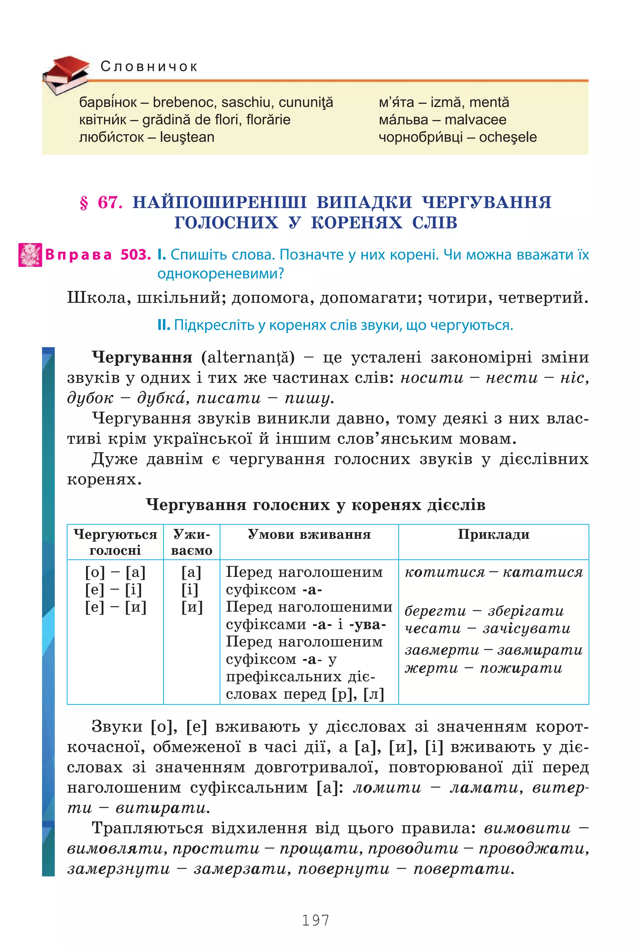 197
барвнок – brebenoc, saschiu, cununiţă м’та – izmă, mentă
квітнк – grădină de ﬂori, ﬂorărie мáльва – malvacee
любсток – leuştean чорнобрвці – ocheşele
С л о в н и ч о к
§ 67. ÍÀÉÏÎØÈÐÅÍ²Ø² ÂÈÏÀÄÊÈ ×ÅÐÃÓÂÀÍÍß
ÃÎËÎÑÍÈÕ Ó ÊÎÐÅÍßÕ ÑË²Â
В п р а в а 503. І. Спишіть слова. Позначте у них корені. Чи можна вважати їх
однокореневими?
Øêîëà, øê³ëüíèé; äîïîìîãà, äîïîìàãàòè; ÷îòèðè, ÷åòâåðòèé.
II. Підкресліть у коренях слів звуки, що чергуються.
×åðãóâàííÿ (alternanţă) – öå óñòàëåí³ çàêîíîì³ðí³ çì³íè
çâóê³â ó îäíèõ ³ òèõ æå ÷àñòèíàõ ñë³â: íîñèòè – íåñòè – í³ñ,
äóáîê – äóáêf, ïèñàòè – ïèøó.
×åðãóâàííÿ çâóê³â âèíèêëè äàâíî, òîìó äåÿê³ ç íèõ âëàñ-
òèâ³ êð³ì óêðà¿íñüêî¿ é ³íøèì ñëîâ’ÿíñüêèì ìîâàì.
Äóæå äàâí³ì º ÷åðãóâàííÿ ãîëîñíèõ çâóê³â ó ä³ºñë³âíèõ
êîðåíÿõ.
×åðãóâàííÿ ãîëîñíèõ ó êîðåíÿõ ä³ºñë³â
×åðãóþòüñÿ
ãîëîñí³
Óæè-
âàºìî
Óìîâè âæèâàííÿ Ïðèêëàäè
[î] – [à]
[å] – [³]
[å] – [è]
[à]
[³]
[è]
Ïåðåä íàãîëîøåíèì
ñóô³êñîì -à-
Ïåðåä íàãîëîøåíèìè
ñóô³êñàìè -à- ³ -óâà-
Ïåðåä íàãîëîøåíèì
ñóô³êñîì -à- ó
ïðåô³êñàëüíèõ ä³º-
ñëîâàõ ïåðåä [ð], [ë]
êîòèòèñÿ – êàòàòèñÿ
áåðåãòè – çáåð³ãàòè
÷åñàòè – çà÷³ñóâàòè
çàâìåðòè – çàâìèðàòè
æåðòè – ïîæèðàòè
Çâóêè [î], [å] âæèâàþòü ó ä³ºñëîâàõ ç³ çíà÷åííÿì êîðîò-
êî÷àñíî¿, îáìåæåíî¿ â ÷àñ³ ä³¿, à [à], [è], [³] âæèâàþòü ó ä³º-
ñëîâàõ ç³ çíà÷åííÿì äîâãîòðèâàëî¿, ïîâòîðþâàíî¿ ä³¿ ïåðåä
íàãîëîøåíèì ñóô³êñàëüíèì [à]: ëîìèòè – ëàìàòè, âèòåð-
òè – âèòèðàòè.
Òðàïëÿþòüñÿ â³äõèëåííÿ â³ä öüîãî ïðàâèëà: âèìîâèòè –
âèìîâëÿòè, ïðîñòèòè – ïðîùàòè, ïðîâîäèòè – ïðîâîäæàòè,
çàìåðçíóòè – çàìåðçàòè, ïîâåðíóòè – ïîâåðòàòè.
Право для безоплатного розміщення підручника в мережі Інтернет має
Міністерство освіти і науки України http://mon.gov.ua/ та Інститут модернізації змісту освіти https://imzo.gov.ua
 