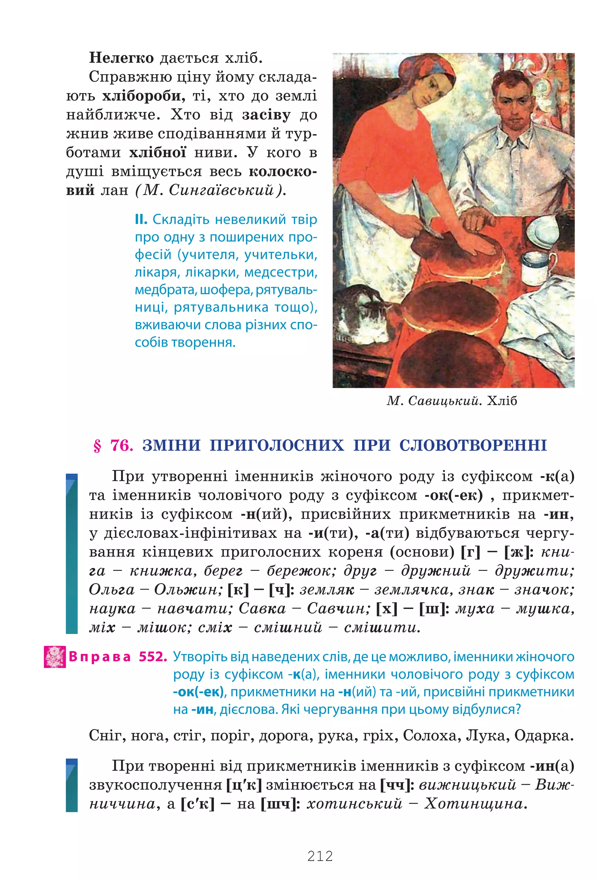 212
Íåëåãêî äàºòüñÿ õë³á.
Ñïðàâæíþ ö³íó éîìó ñêëàäà-
þòü õë³áîðîáè, ò³, õòî äî çåìë³
íàéáëèæ÷å. Õòî â³ä çàñ³âó äî
æíèâ æèâå ñïîä³âàííÿìè é òóð-
áîòàìè õë³áíî¿ íèâè. Ó êîãî â
äóø³ âì³ùóºòüñÿ âåñü êîëîñêî-
âèé ëàí (Ì. Ñèíãà¿âñüêèé).
II. Складіть невеликий твір
про одну з поширених про-
фесій (учителя, учительки,
лікаря, лікарки, медсестри,
медбрата,шофера,рятуваль-
ниці, рятувальника тощо),
вживаючи слова різних спо-
собів творення.
Ì. Ñàâèöüêèé. Õë³á
§ 76. ÇÌ²ÍÈ ÏÐÈÃÎËÎÑÍÈÕ ÏÐÈ ÑËÎÂÎÒÂÎÐÅÍÍ²
Ïðè óòâîðåíí³ ³ìåííèê³â æ³íî÷îãî ðîäó ³ç ñóô³êñîì -ê(à)
òà ³ìåííèê³â ÷îëîâ³÷îãî ðîäó ç ñóô³êñîì -îê(-åê) , ïðèêìåò-
íèê³â ³ç ñóô³êñîì -í(èé), ïðèñâ³éíèõ ïðèêìåòíèê³â íà -èí,
ó ä³ºñëîâàõ-³íô³í³òèâàõ íà -è(òè), -à(òè) â³äáóâàþòüñÿ ÷åðãó-
âàííÿ ê³íöåâèõ ïðèãîëîñíèõ êîðåíÿ (îñíîâè) [ã] – [æ]: êíè-
ãà – êíèæêà, áåðåã – áåðåæîê; äðóã – äðóæíèé – äðóæèòè;
Îëüãà – Îëüæèí; [ê] – [÷]: çåìëÿê – çåìëÿ÷êà, çíàê – çíà÷îê;
íàóêà – íàâ÷àòè; Ñàâêà – Ñàâ÷èí; [õ] – [ø]: ìóõà – ìóøêà,
ì³õ – ì³øîê; ñì³õ – ñì³øíèé – ñì³øèòè.
В п р а в а 552. Утворіть від наведених слів, де це можливо, іменники жіночого
роду із суфіксом -к(а), іменники чоловічого роду з суфіксом
-ок(-ек), прикметники на -н(ий) та -ий, присвійні прикметники
на -ин, дієслова. Які чергування при цьому відбулися?
Ñí³ã, íîãà, ñò³ã, ïîð³ã, äîðîãà, ðóêà, ãð³õ, Ñîëîõà, Ëóêà, Îäàðêà.
Ïðè òâîðåíí³ â³ä ïðèêìåòíèê³â ³ìåííèê³â ç ñóô³êñîì -èí(à)
çâóêîñïîëó÷åííÿ [öʹê] çì³íþºòüñÿ íà [÷÷]: âèæíèöüêèé – Âèæ-
íè÷÷èíà, à [ñʹê] – íà [ø÷]: õîòèíñüêèé – Õîòèíùèíà.
Право для безоплатного розміщення підручника в мережі Інтернет має
Міністерство освіти і науки України http://mon.gov.ua/ та Інститут модернізації змісту освіти https://imzo.gov.ua
 