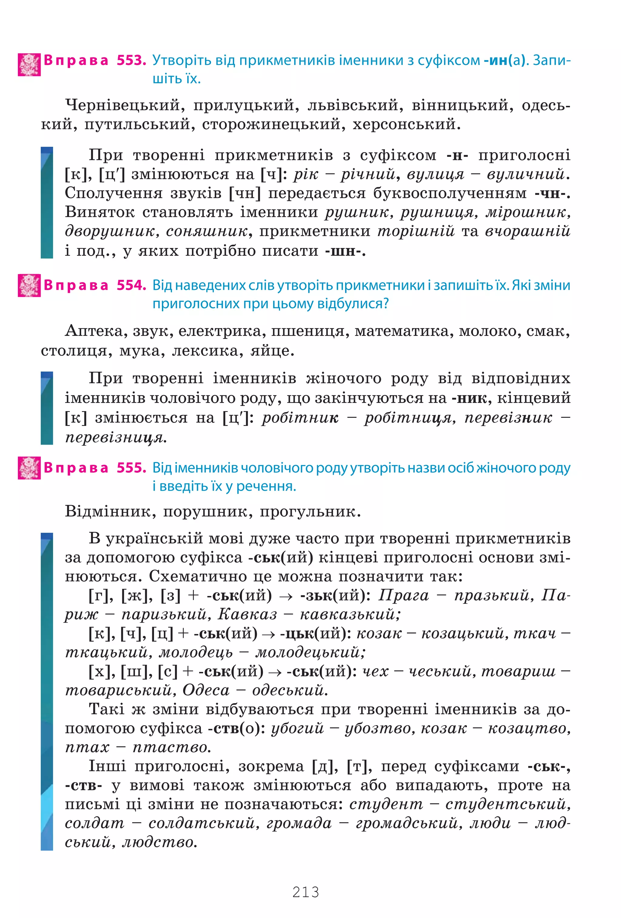 213
В п р а в а 553. Утворіть від прикметників іменники з суфіксом -ин(а). Запи-
шіть їх.
×åðí³âåöüêèé, ïðèëóöüêèé, ëüâ³âñüêèé, â³ííèöüêèé, îäåñü-
êèé, ïóòèëüñüêèé, ñòîðîæèíåöüêèé, õåðñîíñüêèé.
Ïðè òâîðåíí³ ïðèêìåòíèê³â ç ñóô³êñîì -í- ïðèãîëîñí³
[ê], [öʹ] çì³íþþòüñÿ íà [÷]: ð³ê – ð³÷íèé, âóëèöÿ – âóëè÷íèé.
Ñïîëó÷åííÿ çâóê³â [÷í] ïåðåäàºòüñÿ áóêâîñïîëó÷åííÿì -÷í-.
Âèíÿòîê ñòàíîâëÿòü ³ìåííèêè ðóøíèê, ðóøíèöÿ, ì³ðîøíèê,
äâîðóøíèê, ñîíÿøíèê, ïðèêìåòíèêè òîð³øí³é òà â÷îðàøí³é
³ ïîä., ó ÿêèõ ïîòð³áíî ïèñàòè -øí-.
В п р а в а 554. Від наведених слів утворіть прикметники і запишіть їх. Які зміни
приголосних при цьому відбулися?
Àïòåêà, çâóê, åëåêòðèêà, ïøåíèöÿ, ìàòåìàòèêà, ìîëîêî, ñìàê,
ñòîëèöÿ, ìóêà, ëåêñèêà, ÿéöå.
Ïðè òâîðåíí³ ³ìåííèê³â æ³íî÷îãî ðîäó â³ä â³äïîâ³äíèõ
³ìåííèê³â ÷îëîâ³÷îãî ðîäó, ùî çàê³í÷óþòüñÿ íà -íèê, ê³íöåâèé
[ê] çì³íþºòüñÿ íà [öʹ]: ðîá³òíèê – ðîá³òíèöÿ, ïåðåâ³çíèê –
ïåðåâ³çíèöÿ.
В п р а в а 555. Відіменниківчоловічогородуутворітьназвиосібжіночогороду
і введіть їх у речення.
Â³äì³ííèê, ïîðóøíèê, ïðîãóëüíèê.
Â óêðà¿íñüê³é ìîâ³ äóæå ÷àñòî ïðè òâîðåíí³ ïðèêìåòíèê³â
çà äîïîìîãîþ ñóô³êñà -ñüê(èé) ê³íöåâ³ ïðèãîëîñí³ îñíîâè çì³-
íþþòüñÿ. Ñõåìàòè÷íî öå ìîæíà ïîçíà÷èòè òàê:
[ã], [æ], [ç] + -ñüê(èé) → -çüê(èé): Ïðàãà – ïðàçüêèé, Ïà-
ðèæ – ïàðèçüêèé, Êàâêàç – êàâêàçüêèé;
[ê], [÷], [ö] + -ñüê(èé) → -öüê(èé): êîçàê – êîçàöüêèé, òêà÷ –
òêàöüêèé, ìîëîäåöü – ìîëîäåöüêèé;
[õ], [ø], [ñ] + -ñüê(èé) → -ñüê(èé): ÷åõ – ÷åñüêèé, òîâàðèø –
òîâàðèñüêèé, Îäåñà – îäåñüêèé.
Òàê³ æ çì³íè â³äáóâàþòüñÿ ïðè òâîðåíí³ ³ìåííèê³â çà äî-
ïîìîãîþ ñóô³êñà -ñòâ(î): óáîãèé – óáîçòâî, êîçàê – êîçàöòâî,
ïòàõ – ïòàñòâî.
²íø³ ïðèãîëîñí³, çîêðåìà [ä], [ò], ïåðåä ñóô³êñàìè -ñüê-,
-ñòâ- ó âèìîâ³ òàêîæ çì³íþþòüñÿ àáî âèïàäàþòü, ïðîòå íà
ïèñüì³ ö³ çì³íè íå ïîçíà÷àþòüñÿ: ñòóäåíò – ñòóäåíòñüêèé,
ñîëäàò – ñîëäàòñüêèé, ãðîìàäà – ãðîìàäñüêèé, ëþäè – ëþä-
ñüêèé, ëþäñòâî.
Право для безоплатного розміщення підручника в мережі Інтернет має
Міністерство освіти і науки України http://mon.gov.ua/ та Інститут модернізації змісту освіти https://imzo.gov.ua
 