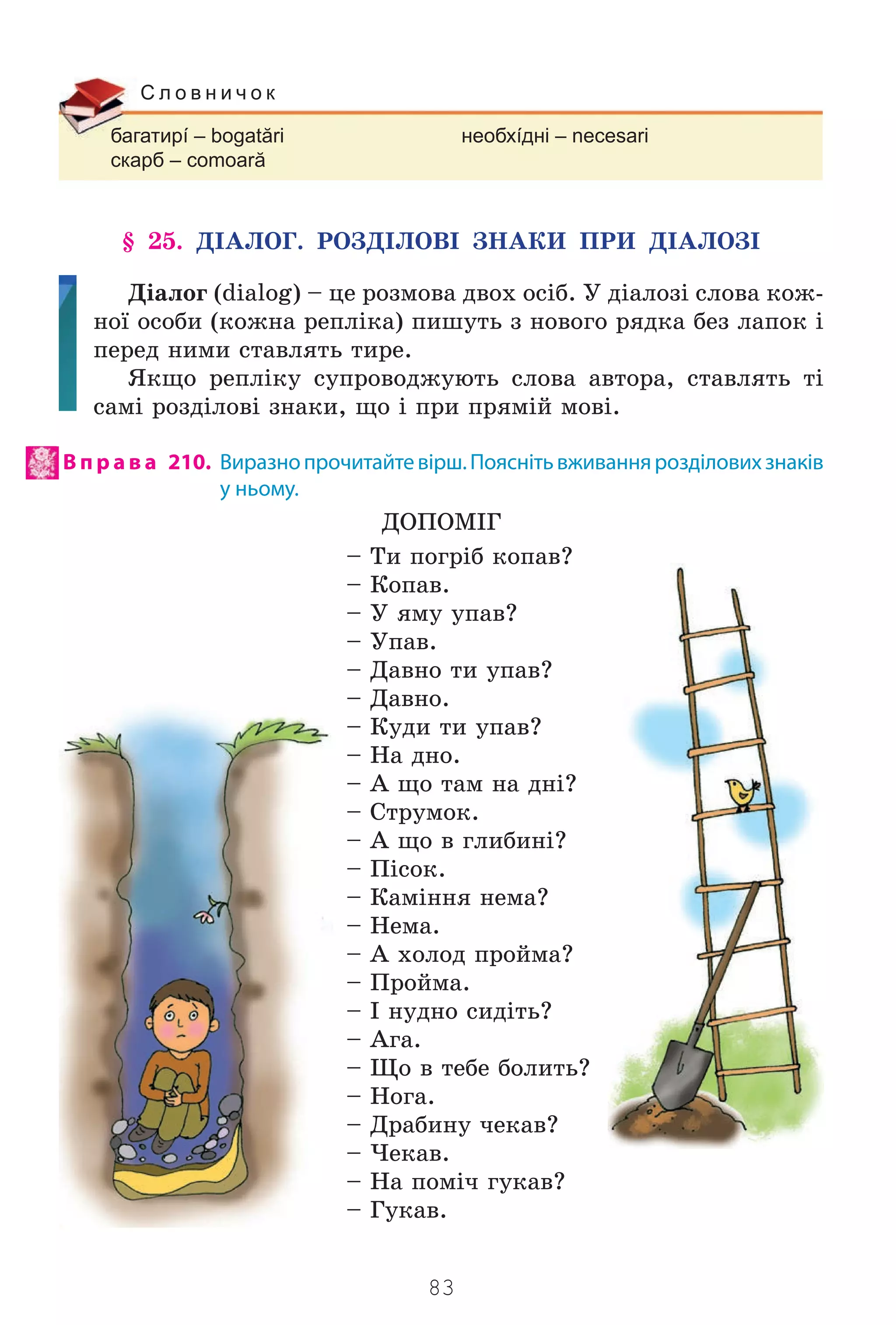 83
багатирí – bogatări необхíдні – neсesari
скарб – comoară
С л о в н и ч о к
§ 25. Ä²ÀËÎÃ. ÐÎÇÄ²ËÎÂ² ÇÍÀÊÈ ÏÐÈ Ä²ÀËÎÇ²
Ä³àëîã (dialog) – öå ðîçìîâà äâîõ îñ³á. Ó ä³àëîç³ ñëîâà êîæ-
íî¿ îñîáè (êîæíà ðåïë³êà) ïèøóòü ç íîâîãî ðÿäêà áåç ëàïîê ³
ïåðåä íèìè ñòàâëÿòü òèðå.
ßêùî ðåïë³êó ñóïðîâîäæóþòü ñëîâà àâòîðà, ñòàâëÿòü ò³
ñàì³ ðîçä³ëîâ³ çíàêè, ùî ³ ïðè ïðÿì³é ìîâ³.
В п р а в а 210. Виразнопрочитайтевірш.Пояснітьвживаннярозділовихзнаків
у ньому.
ÄÎÏÎÌ²Ã
– Òè ïîãð³á êîïàâ?
– Êîïàâ.
– Ó ÿìó óïàâ?
– Óïàâ.
– Äàâíî òè óïàâ?
– Äàâíî.
– Êóäè òè óïàâ?
– Íà äíî.
– À ùî òàì íà äí³?
– Ñòðóìîê.
– À ùî â ãëèáèí³?
– Ï³ñîê.
– Êàì³ííÿ íåìà?
– Íåìà.
– À õîëîä ïðîéìà?
– Ïðîéìà.
– ² íóäíî ñèä³òü?
– Àãà.
– Ùî â òåáå áîëèòü?
– Íîãà.
– Äðàáèíó ÷åêàâ?
– ×åêàâ.
– Íà ïîì³÷ ãóêàâ?
– Ãóêàâ.
Право для безоплатного розміщення підручника в мережі Інтернет має
Міністерство освіти і науки України http://mon.gov.ua/ та Інститут модернізації змісту освіти https://imzo.gov.ua
 