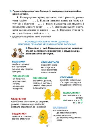 92
3. Прочитай фразеологізми. Запиши, із яким ремеслом (професією)
вони пов’язані.
1. Розплутувати вузол; де тонко, там і рветься; розмо-
тати клубок — ... . 2. Білими нитками шите; на живу ни-
тку; як з голочки — ... . 3. Брати в лещата; між молотом і
ковадлом; міцного гарту — ... . 4. Закидати вудку; змоту-
вати вудки; ловити на живця — ... . 5. Стріляна птиця; га-
няти як солоного зайця — ... .
• Що допомогло зробити такий висновок?
РІЗНОВИДИ ФРАЗЕОЛОГІЧНИХ ОДИНИЦЬ:
ПРИСЛІВ’Я, ПРИКАЗКИ, КРИЛАТІ ВИСЛОВИ, АФОРИЗМИ
4. Працюймо в групі. Правильно й доречно вживаймо
слова! Допоможе тобі впоратися із завданнями ро-
дина Балакунів-Веселунів.
СТОСУНКИ
особисті, з колегами;
з’ясовувати стосунки;
міждержавні стосунки
ВІДНОСИТИСЯ
листя відноситься
вітром;
А відноситься до В,
як С до D
ВІДНОШЕННЯ
синтаксичне,
арифметичне,
золоте;
відношення
поверхонь
СТОСУВАТИСЯ
моє життя нікого
не стосується;
наказ директора
стосується всіх
ВЗАЄМИНИ
особисті, родинні,
між чоловіком
і жінкою, між братом
і сестрою
ВІДНОСИНИ
економічні, ринкові,
політичні, суспільні,
сімейні, міжнародні,
дипломатичні
СТАВЛЕННЯ
шанобливе ставлення до старших;
уважне ставлення до пацієнтів;
недбале ставлення до навчання
жито належить
до родини злакових;
питання належить
до переліку невідкладних
справ
СТАВИТИСЯ
ставитися з повагою;
вороже ставитися
 