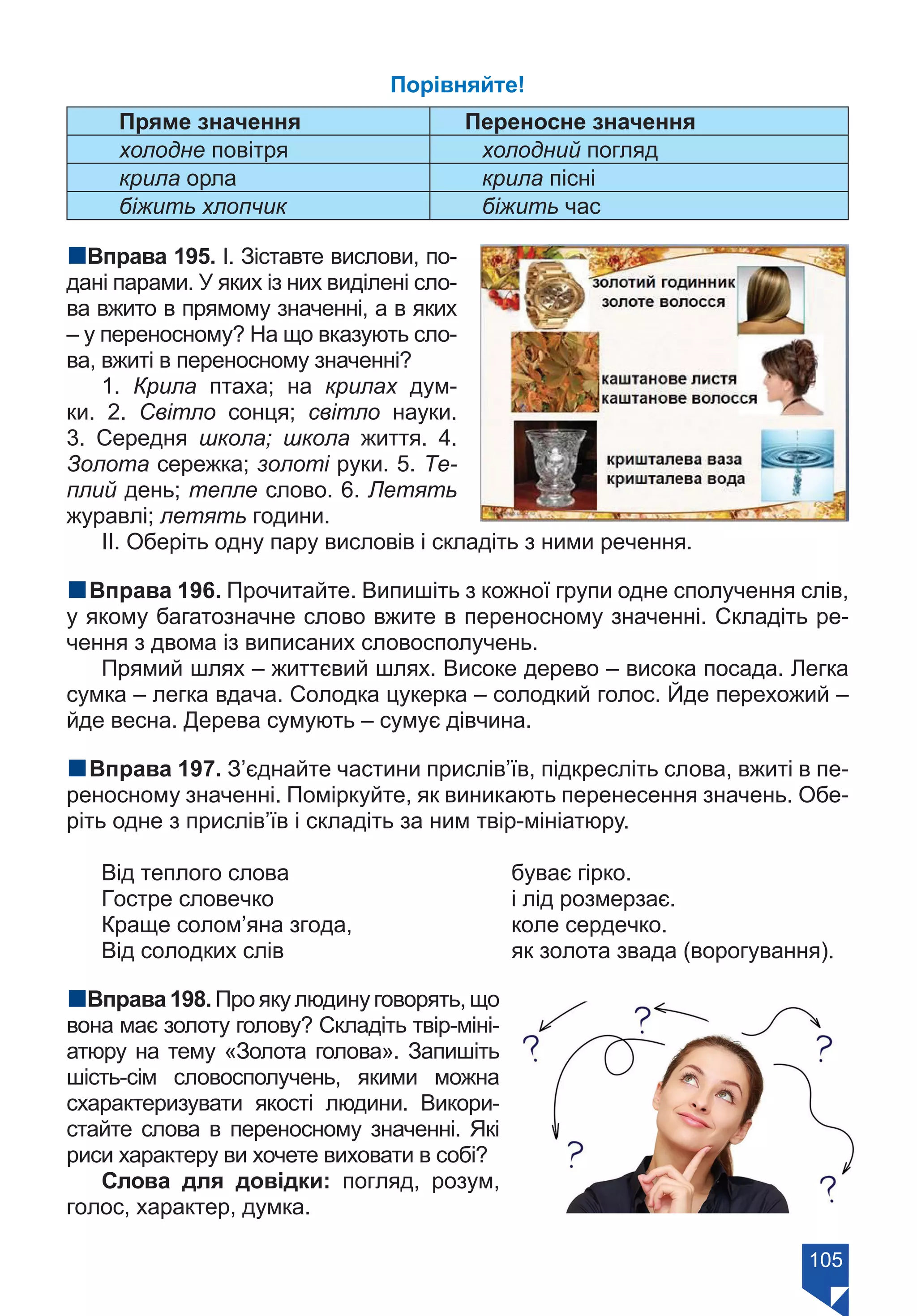 105
Порівняйте!
Пряме значення Переносне значення
холодне повітря холодний погляд
крила орла крила пісні
біжить хлопчик біжить час
nВправа 195. І. Зіставте вислови, по-
дані парами. У яких із них виділені сло-
ва вжито в прямому значенні, а в яких
– у переносному? На що вказують сло-
ва, вжиті в переносному значенні?
1. Крила птаха; на крилах дум-
ки. 2. Світло сонця; світло науки.
3. Середня школа; школа життя. 4.
Золота сережка; золоті руки. 5. Те-
плий день; тепле слово. 6. Летять
журавлі; летять години.
ІІ. Оберіть одну пару висловів і складіть з ними речення.
nВправа 196. Прочитайте. Випишіть з кожної групи одне сполучення слів,
у якому багатозначне слово вжите в переносному значенні. Складіть ре-
чення з двома із виписаних словосполучень.
Прямий шлях – життєвий шлях. Високе дерево – висока посада. Легка
сумка – легка вдача. Солодка цукерка – солодкий голос. Йде перехожий –
йде весна. Дерева сумують – сумує дівчина.
nВправа 197. З’єднайте частини прислів’їв, підкресліть слова, вжиті в пе-
реносному значенні. Поміркуйте, як виникають перенесення значень. Обе-
ріть одне з прислів’їв і складіть за ним твір-мініатюру.
Від теплого слова			 буває гірко.
Гостре словечко				 і лід розмерзає.
Краще солом’яна згода, 			 коле сердечко.
Від солодких слів				 як золота звада (ворогування).
nВправа198.Проякулюдинуговорять,що
вона має золоту голову? Складіть твір-міні-
атюру на тему «Золота голова». Запишіть
шість-сім словосполучень, якими можна
схарактеризувати якості людини. Викори-
стайте слова в переносному значенні. Які
риси характеру ви хочете виховати в собі?
Слова для довідки: погляд, розум,
голос, характер, думка.
Право для безоплатного розміщення підручника в мережі Інтернет має
Міністерство освіти і науки України https://mon.gov.ua та Інститут модернізації змісту освіти https://imzo.gov.ua/
 